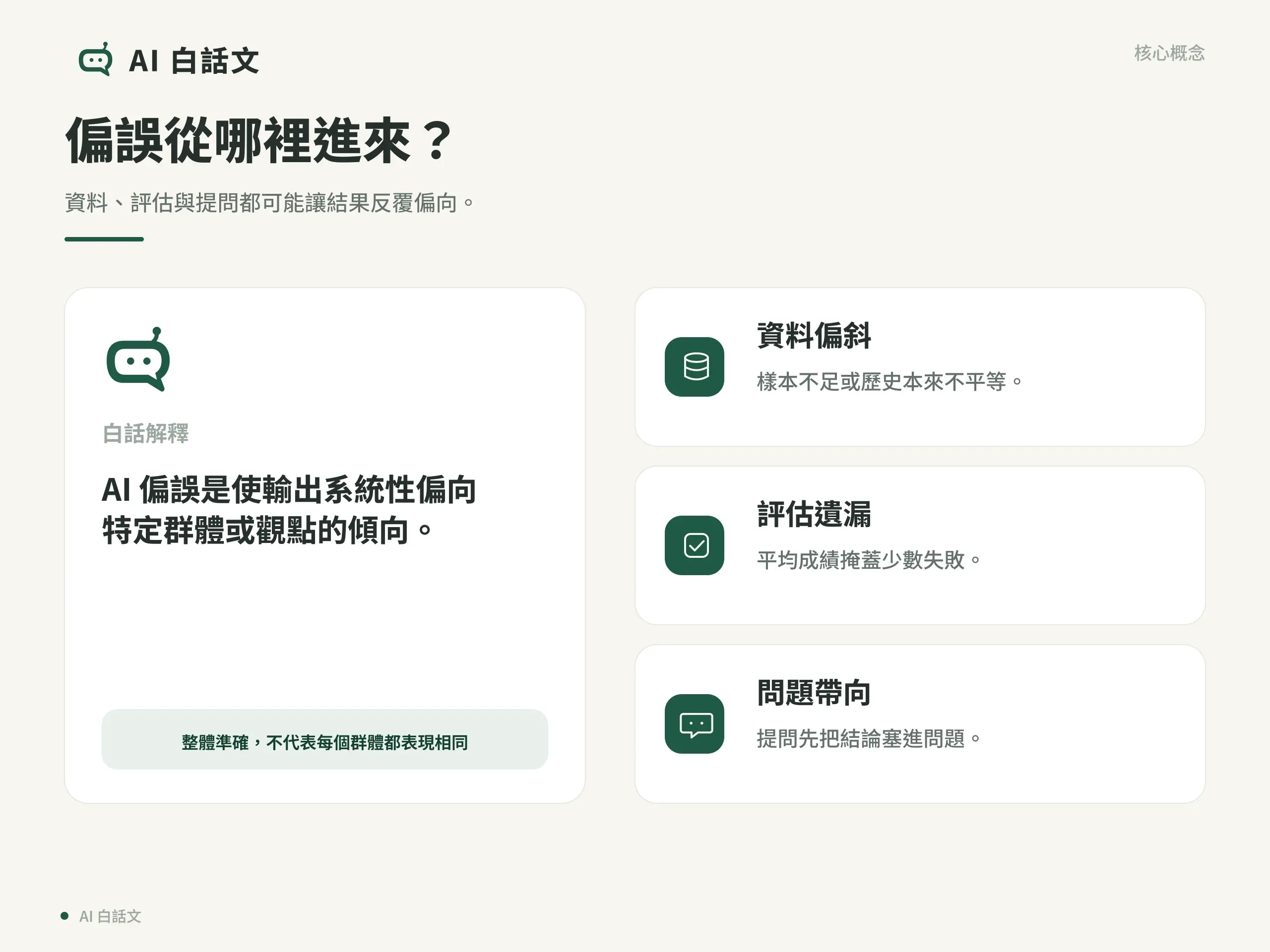 AI 偏誤是什麼？理解答案為何會偏與如何降低影響｜偏誤從哪裡進來？：資料、評估與提問都可能讓結果反覆偏向。