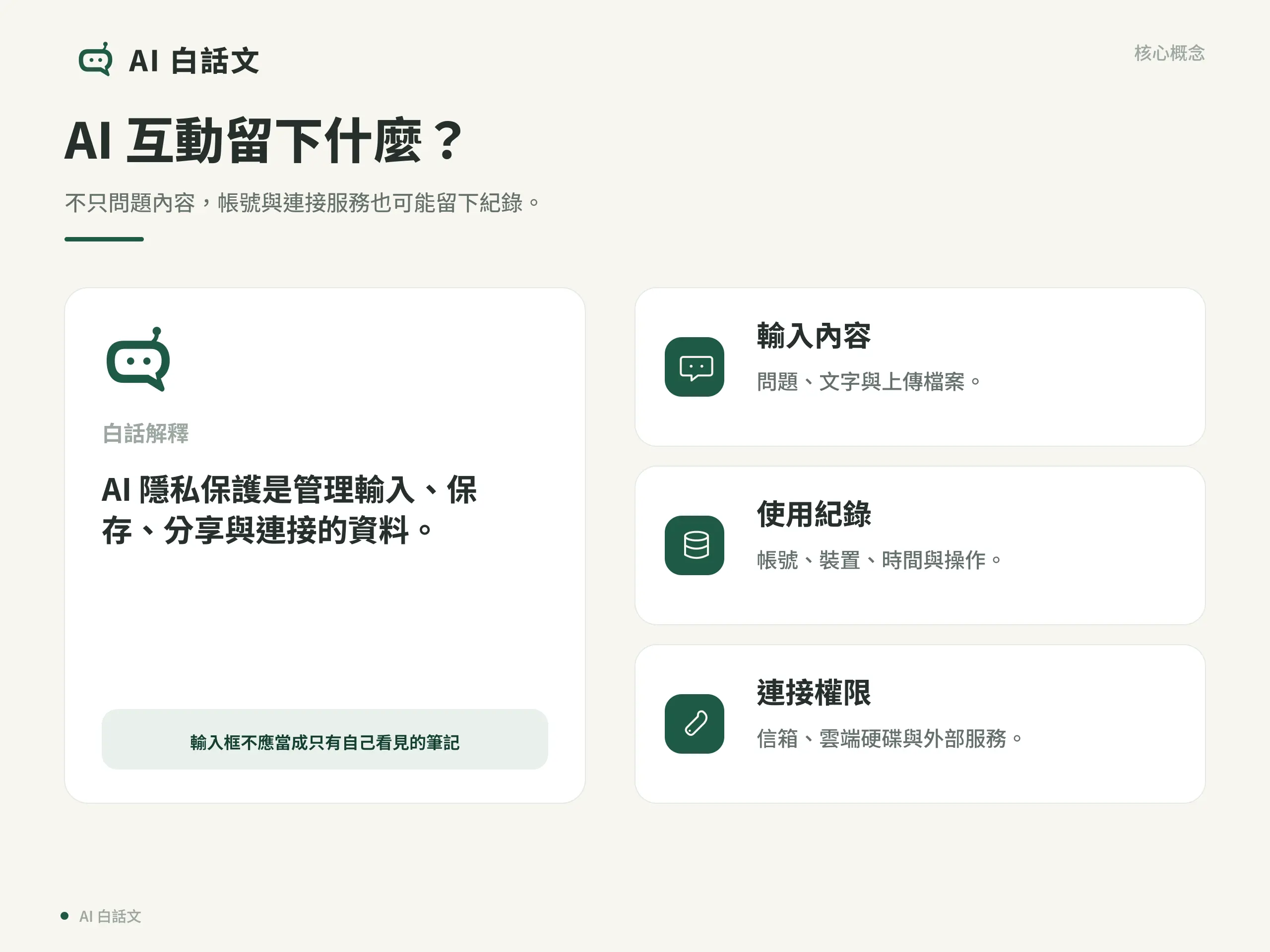 AI 隱私怎麼保護？個資、機密與數位足跡注意事項｜AI 互動留下什麼？：不只問題內容，帳號與連接服務也可能留下紀錄。