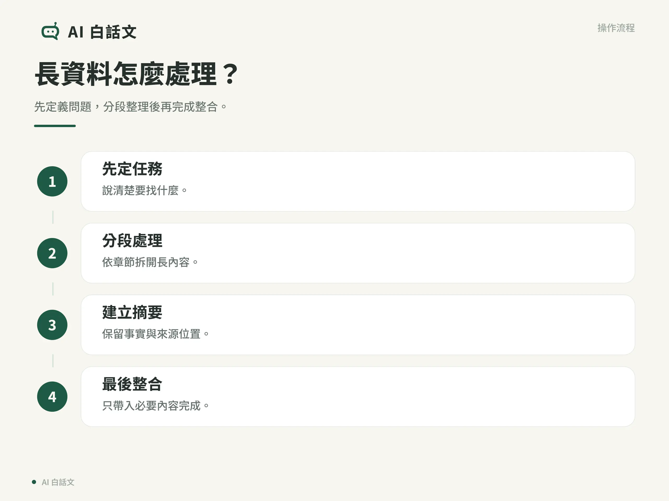 AI Token 是什麼？Token 計算、上下文與成本｜長資料怎麼處理？：先定義問題，分段整理後再完成整合。