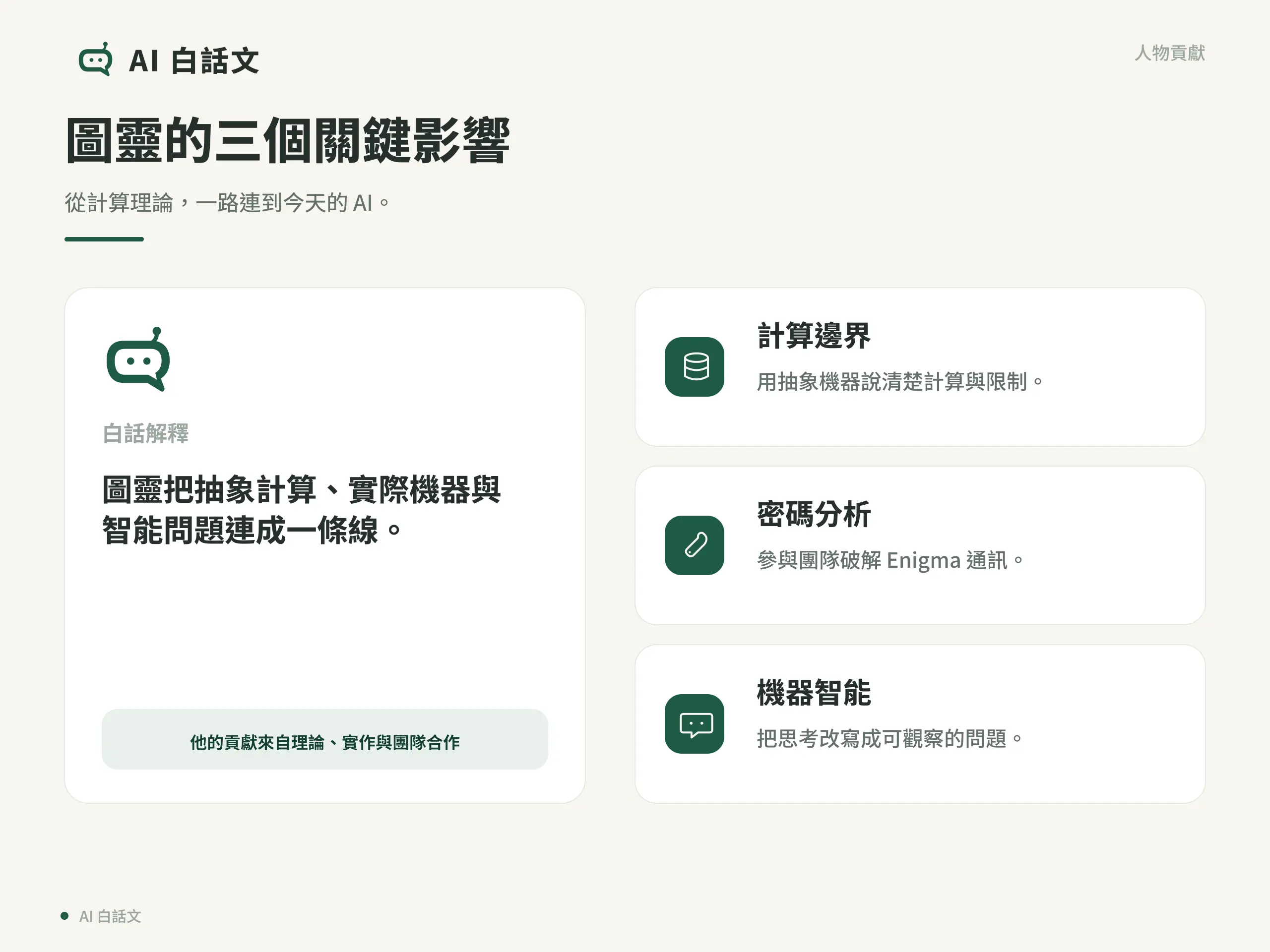 圖靈的三個關鍵影響：計算邊界、密碼分析與機器智能