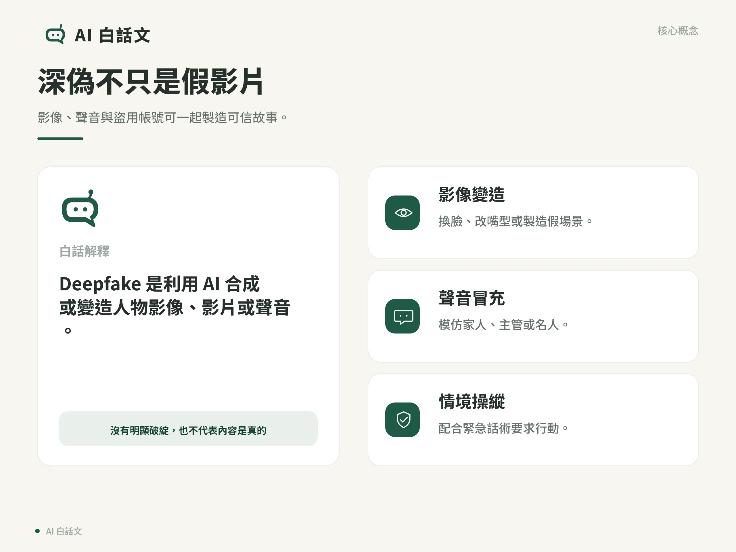 AI 深偽怎麼辨識與處理?台灣法規、平台申訴與通報|深偽不只是假影片:影像、聲音與盜用帳號可一起製造可信故事。