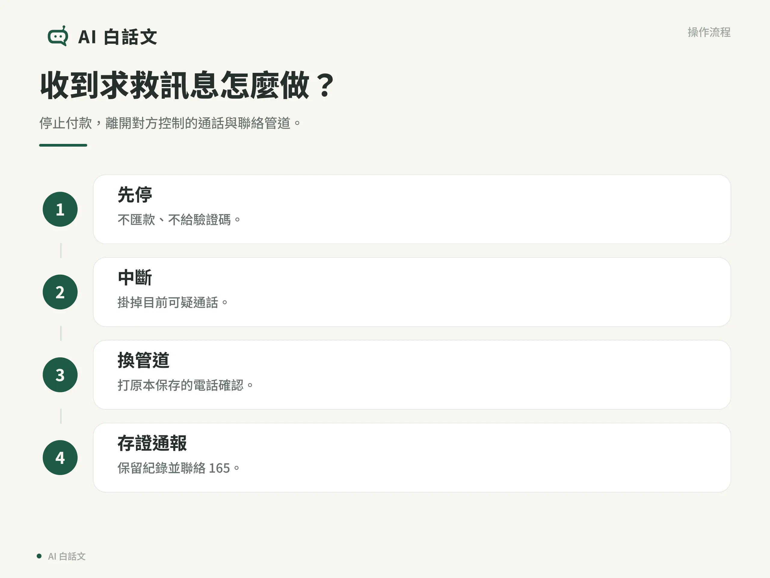 AI 深偽怎麼辨識與處理?台灣法規、平台申訴與通報|收到求救訊息怎麼做?:停止付款,離開對方控制的通話與聯絡管道。