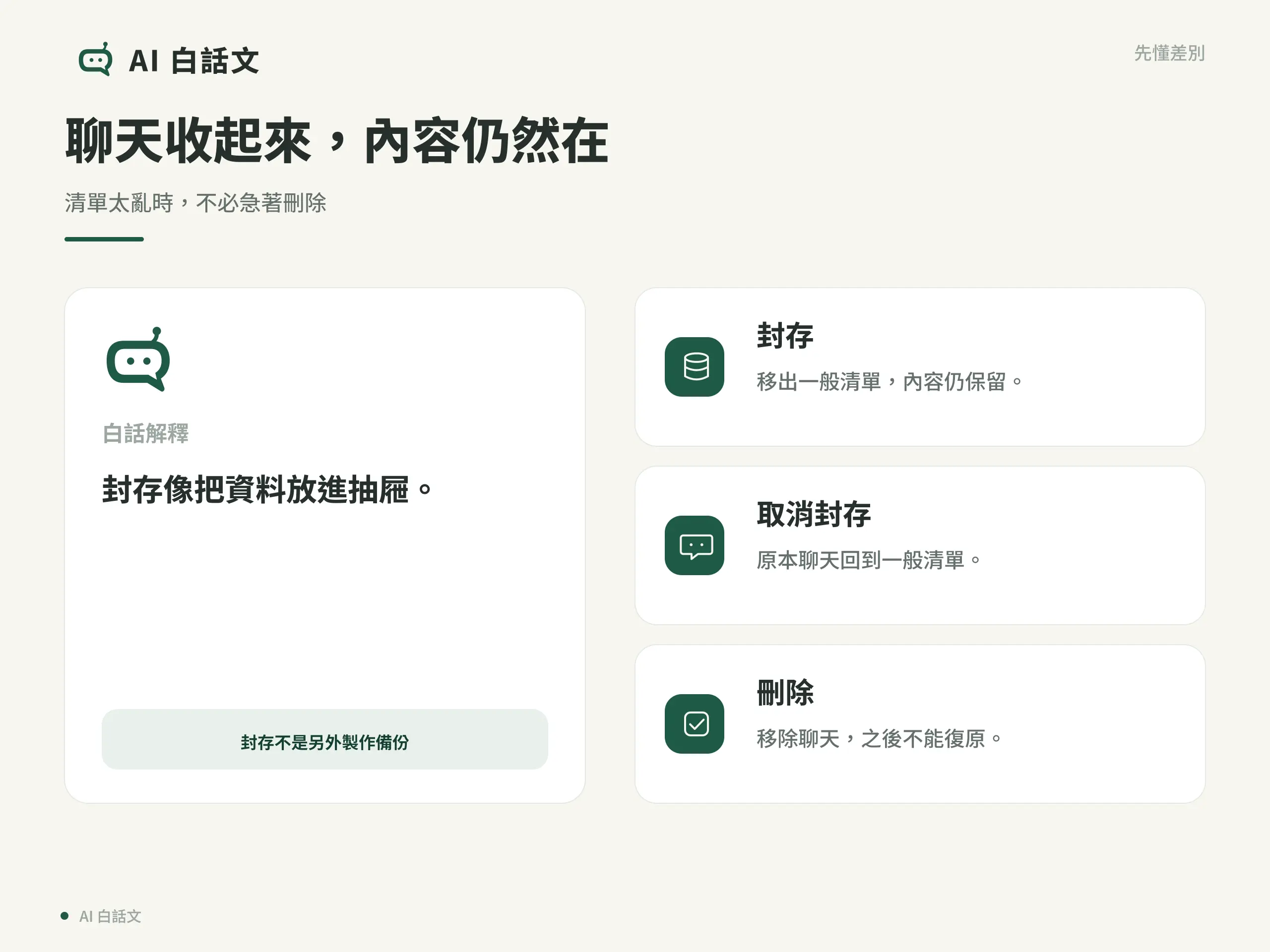 聊天收起來，內容仍然在：清單太亂時，不必急著刪除