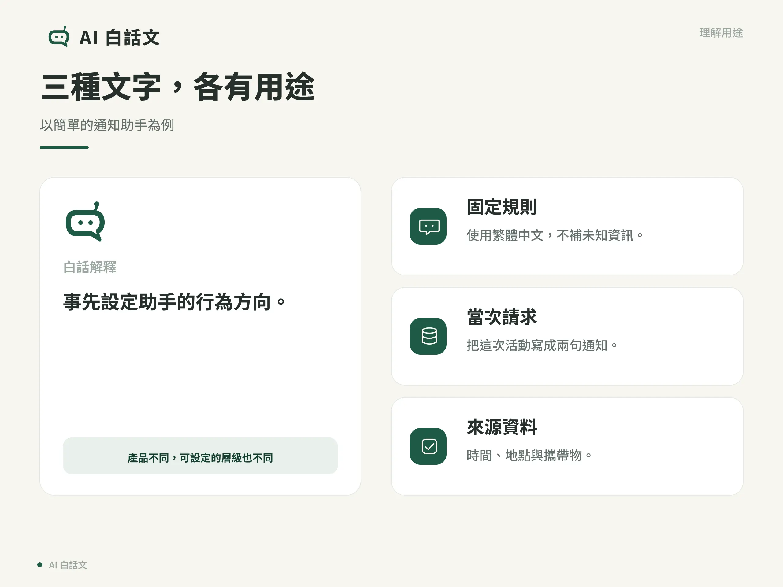 三種文字，各有用途：以簡單的通知助手為例