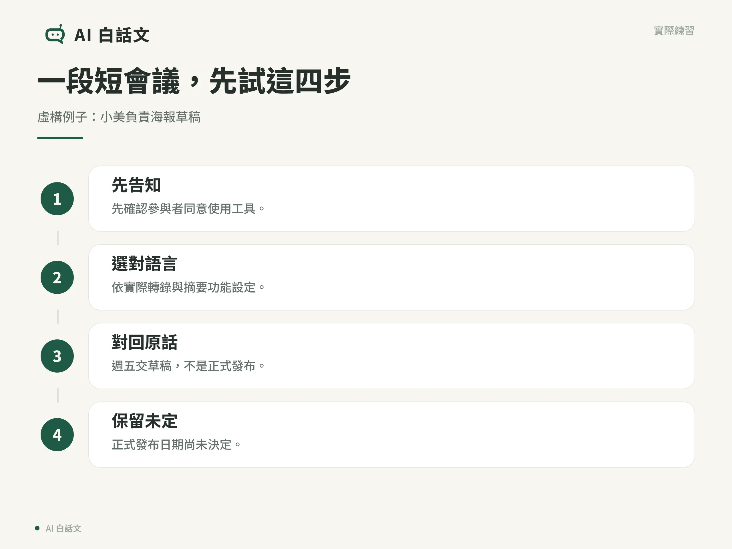 一段短會議，先試這四步：虛構例子：小美負責海報草稿