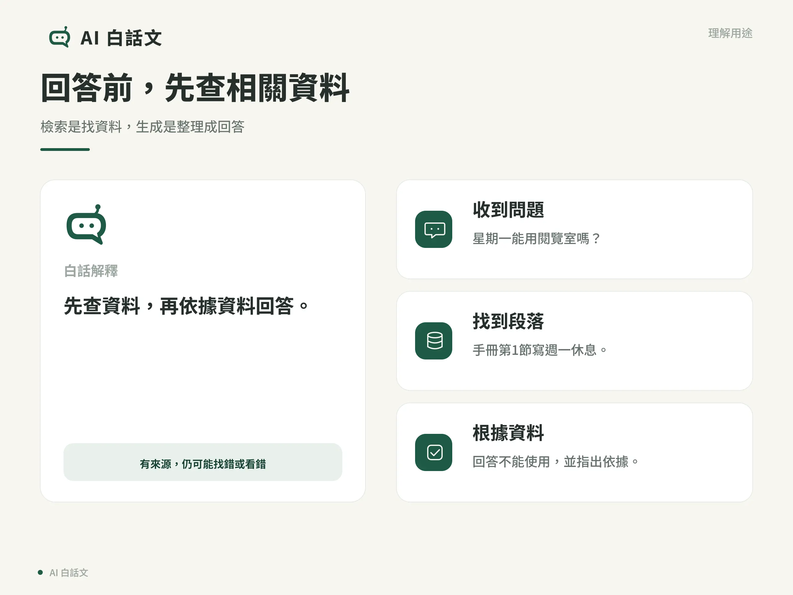 回答前，先查相關資料：檢索是找資料，生成是整理成回答