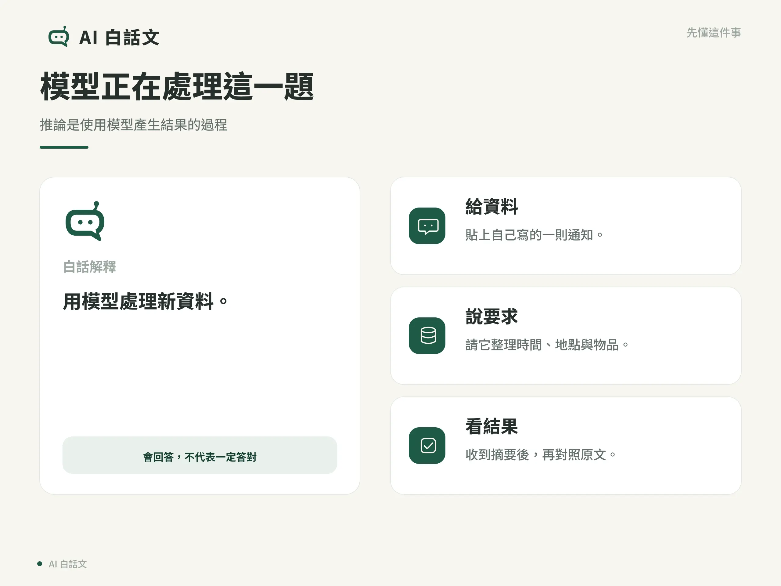 模型正在處理這一題：推論是使用模型產生結果的過程