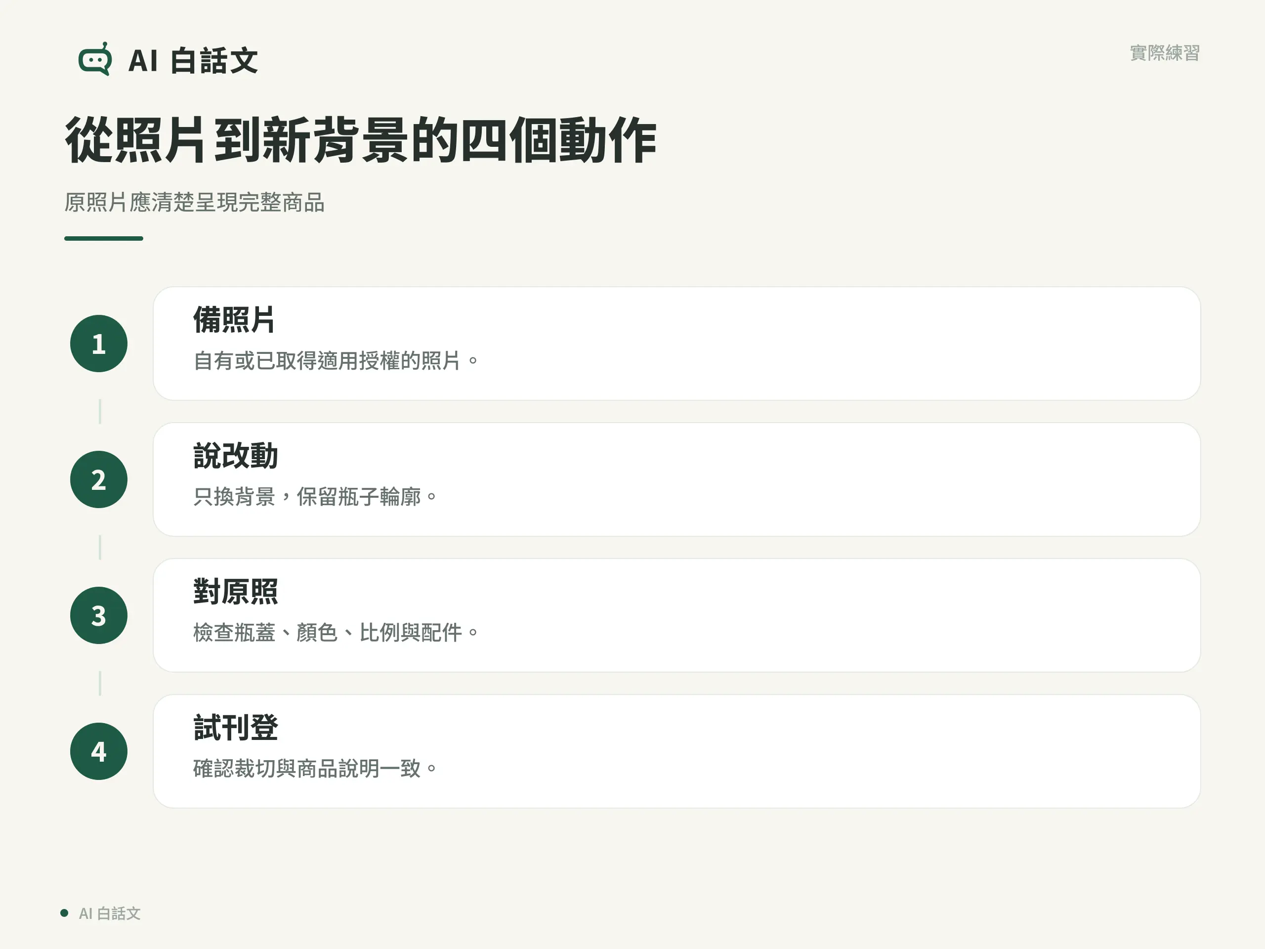 從照片到新背景的四個動作：原照片應清楚呈現完整商品