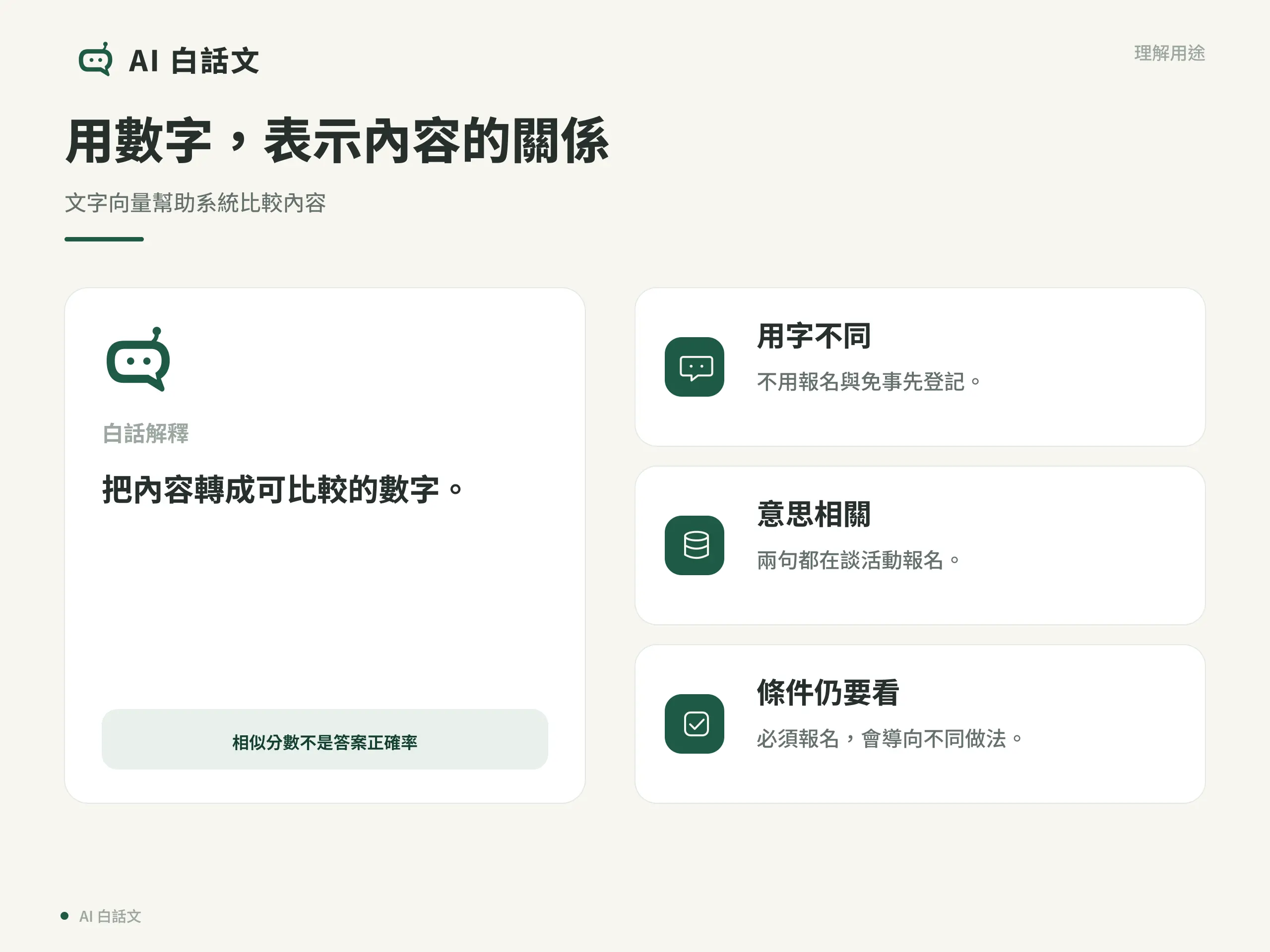 用數字，表示內容的關係：文字向量幫助系統比較內容