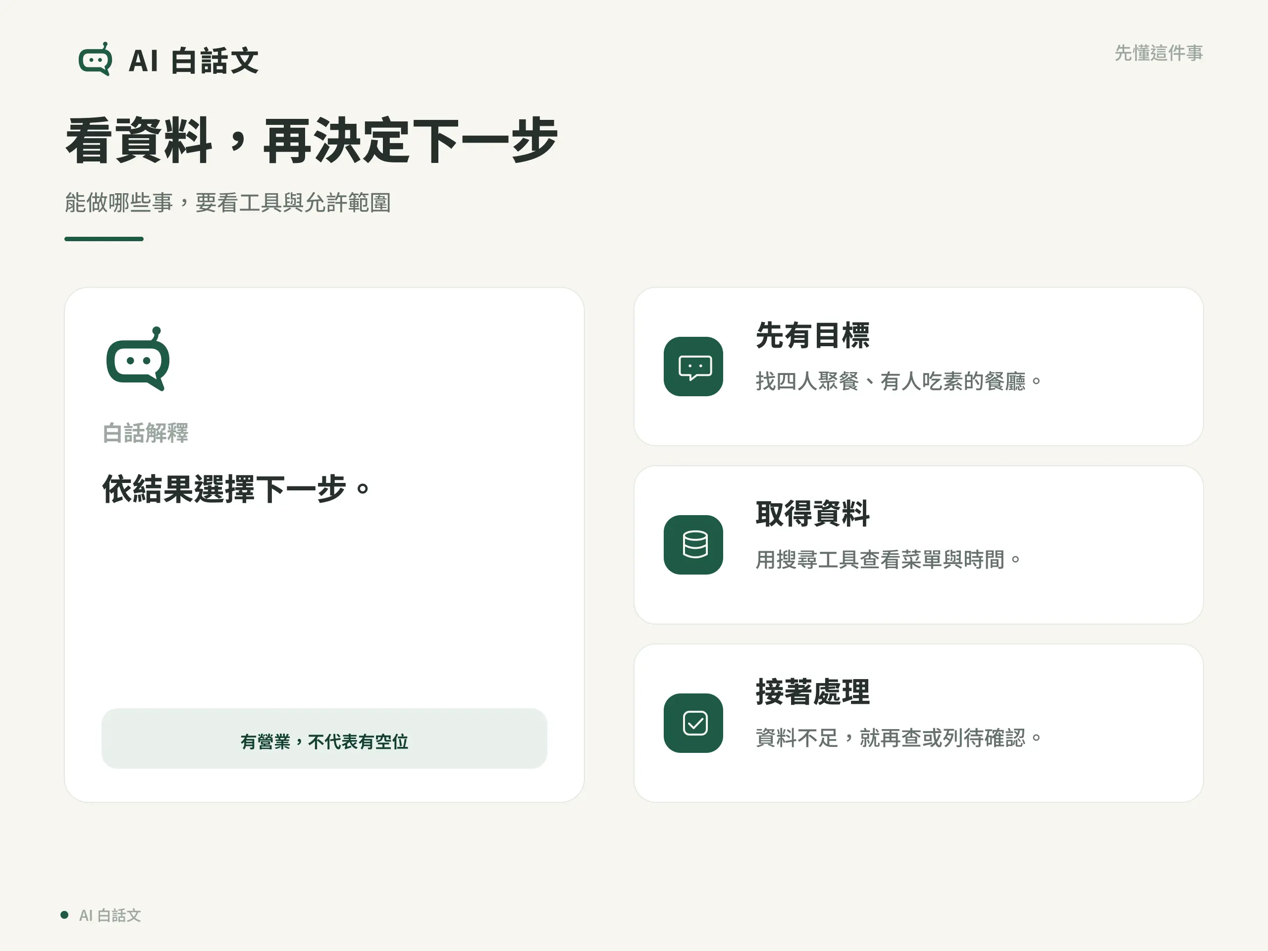 看資料，再決定下一步：能做哪些事，要看工具與允許範圍