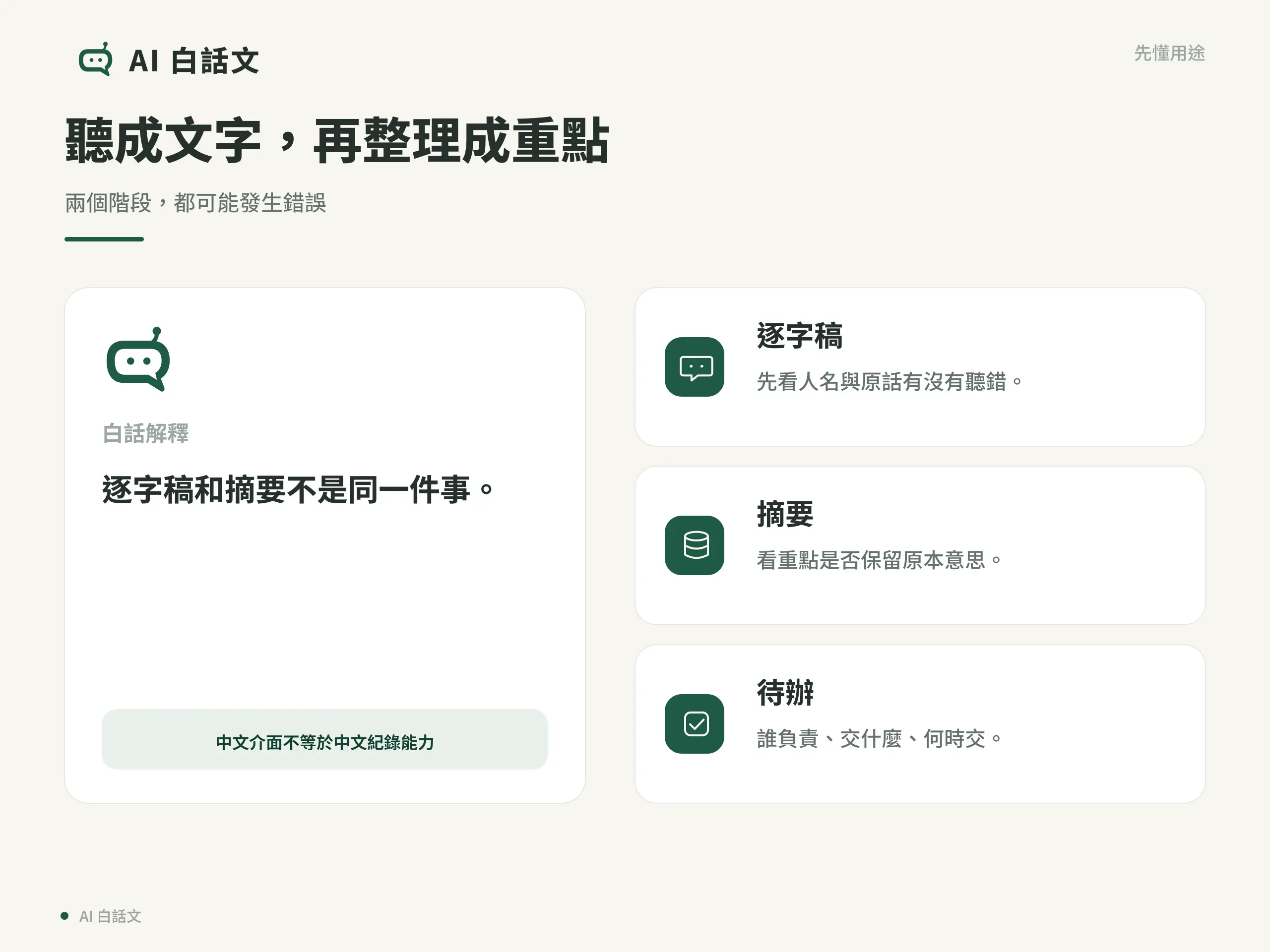 聽成文字，再整理成重點：兩個階段，都可能發生錯誤