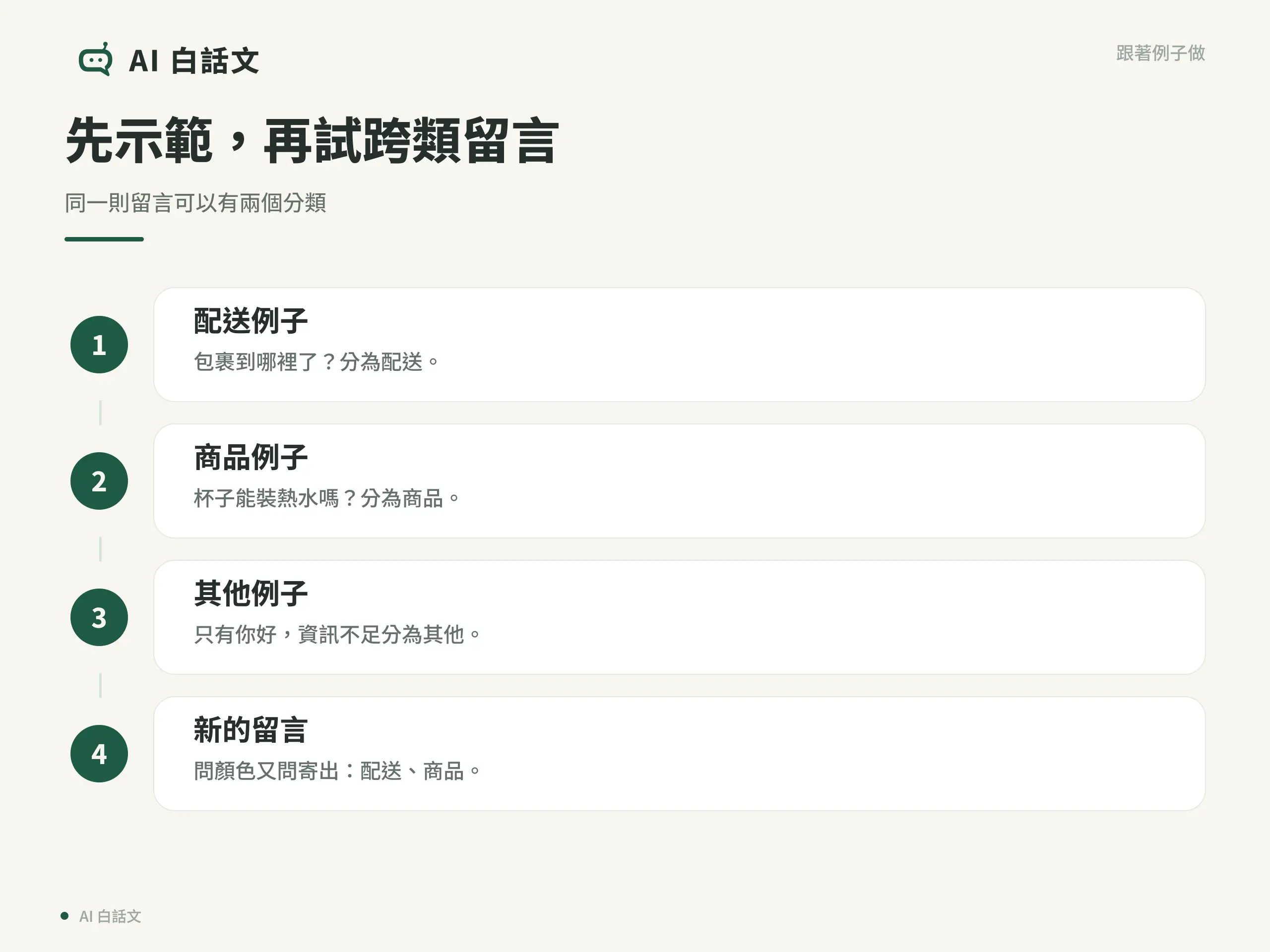 先示範，再試跨類留言：同一則留言可以有兩個分類