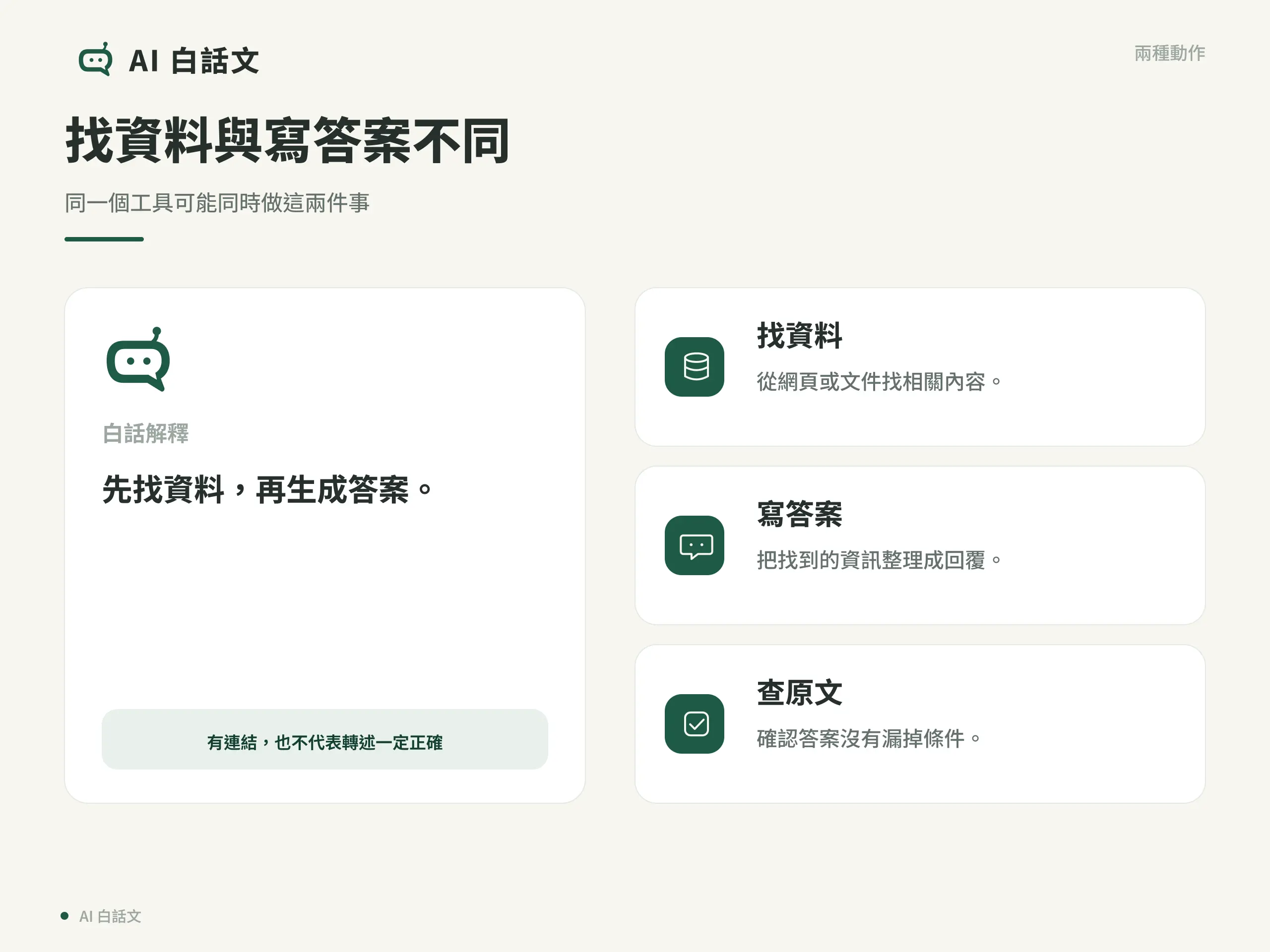 找資料與寫答案不同：同一個工具可能同時做這兩件事