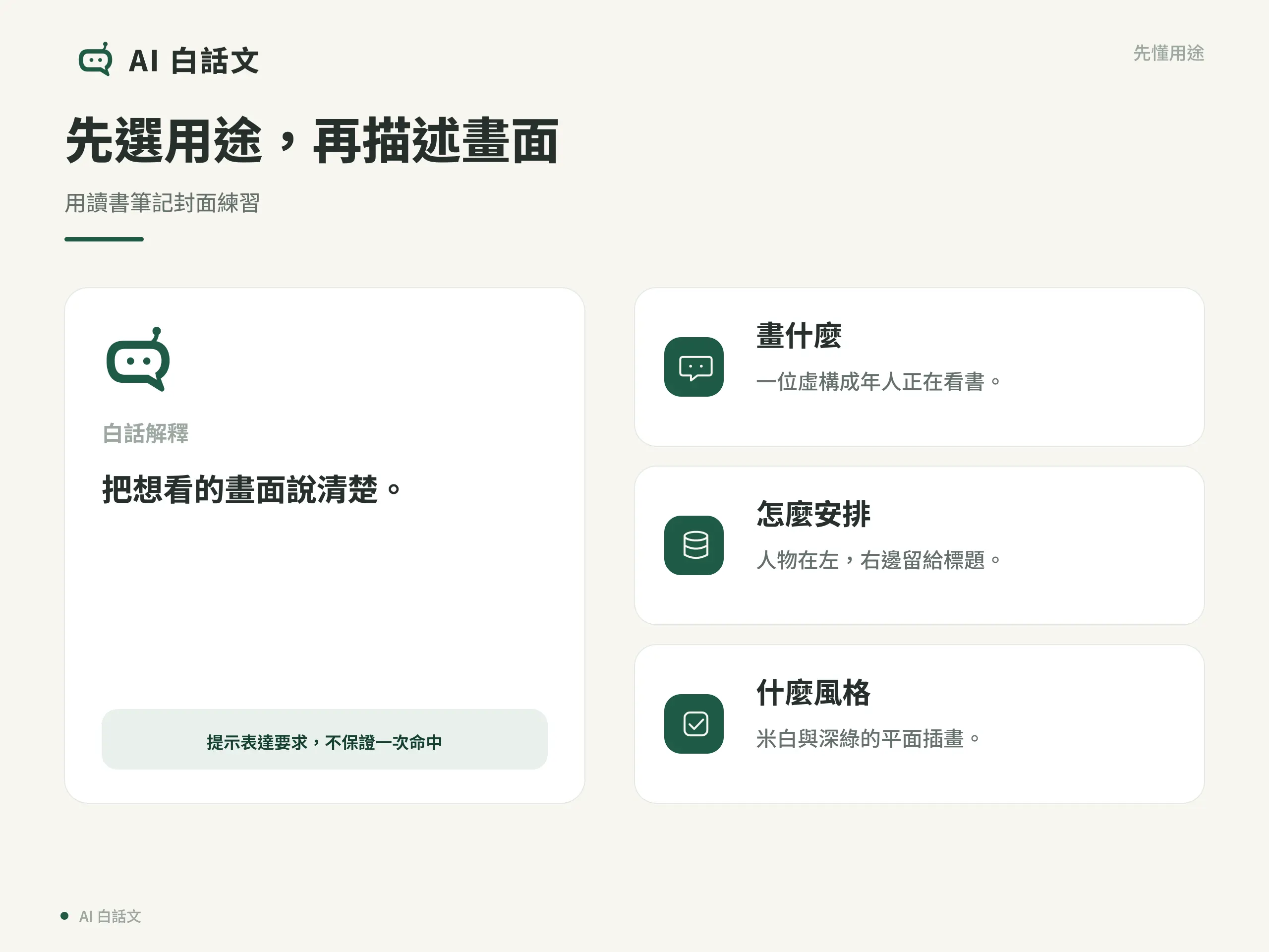 先選用途，再描述畫面：用讀書筆記封面練習