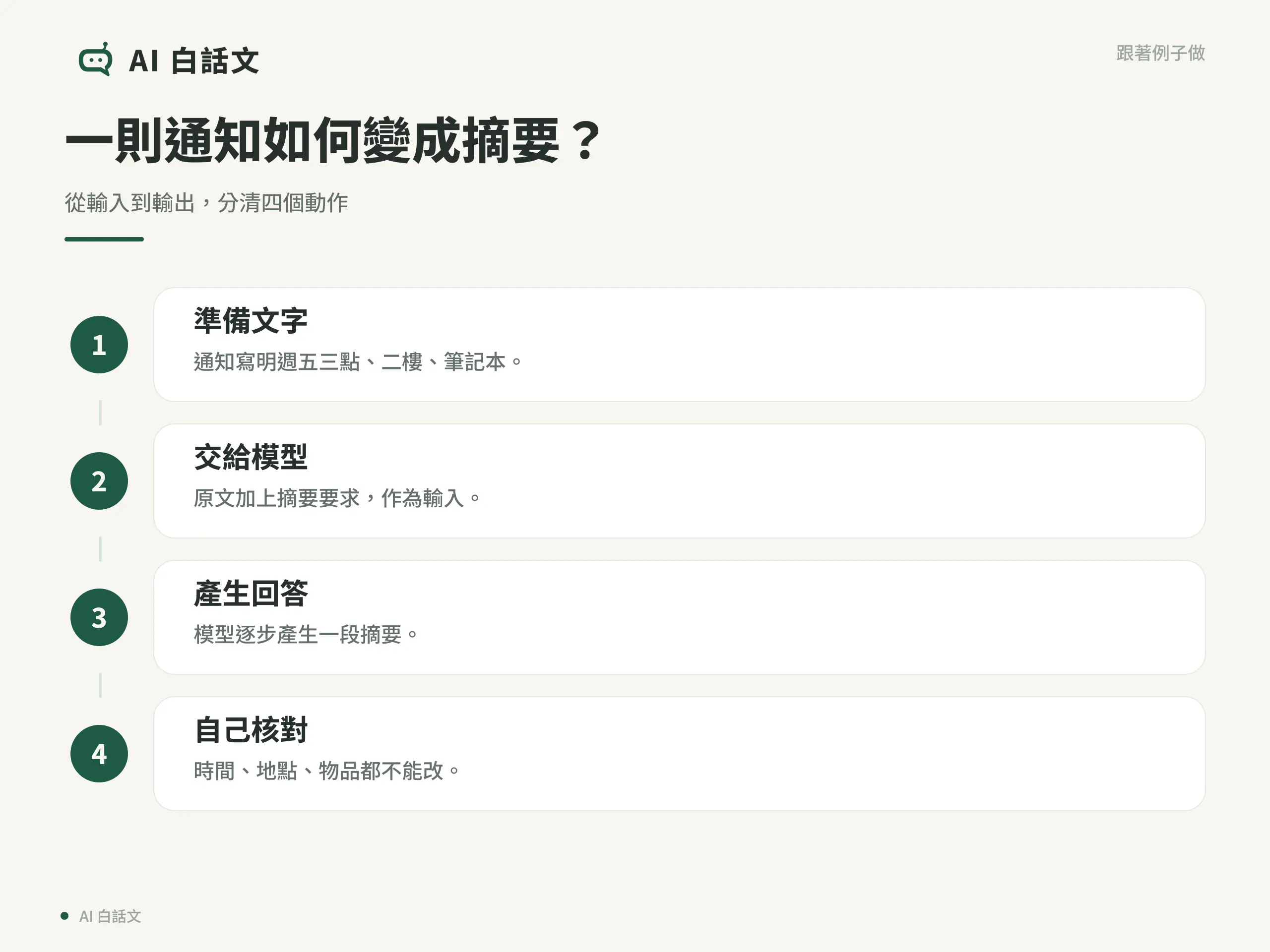 一則通知如何變成摘要？：從輸入到輸出，分清四個動作
