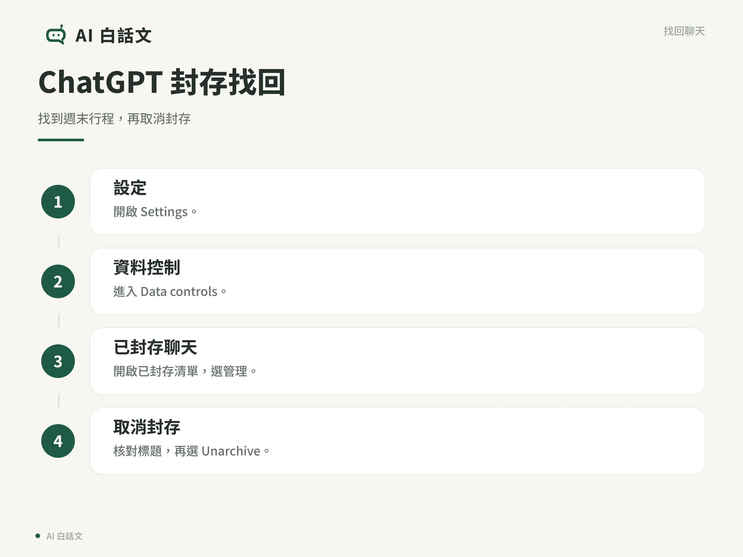 ChatGPT 封存找回：找到週末行程，再取消封存