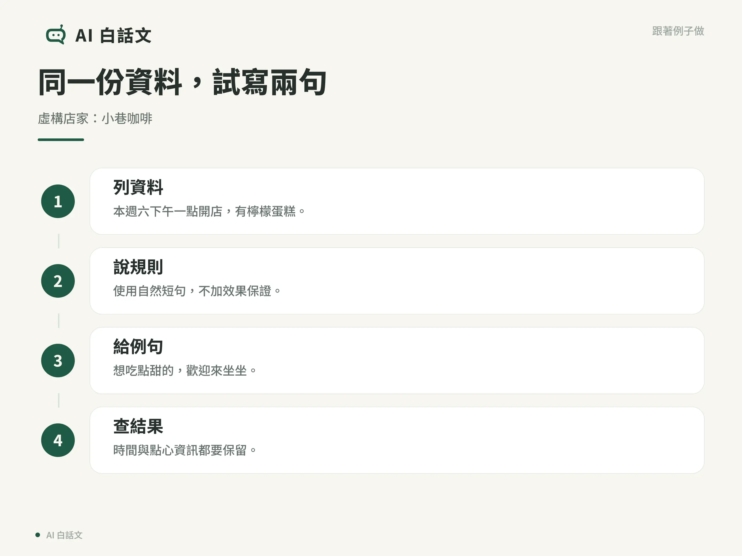 同一份資料,試寫兩句:虛構店家:小巷咖啡