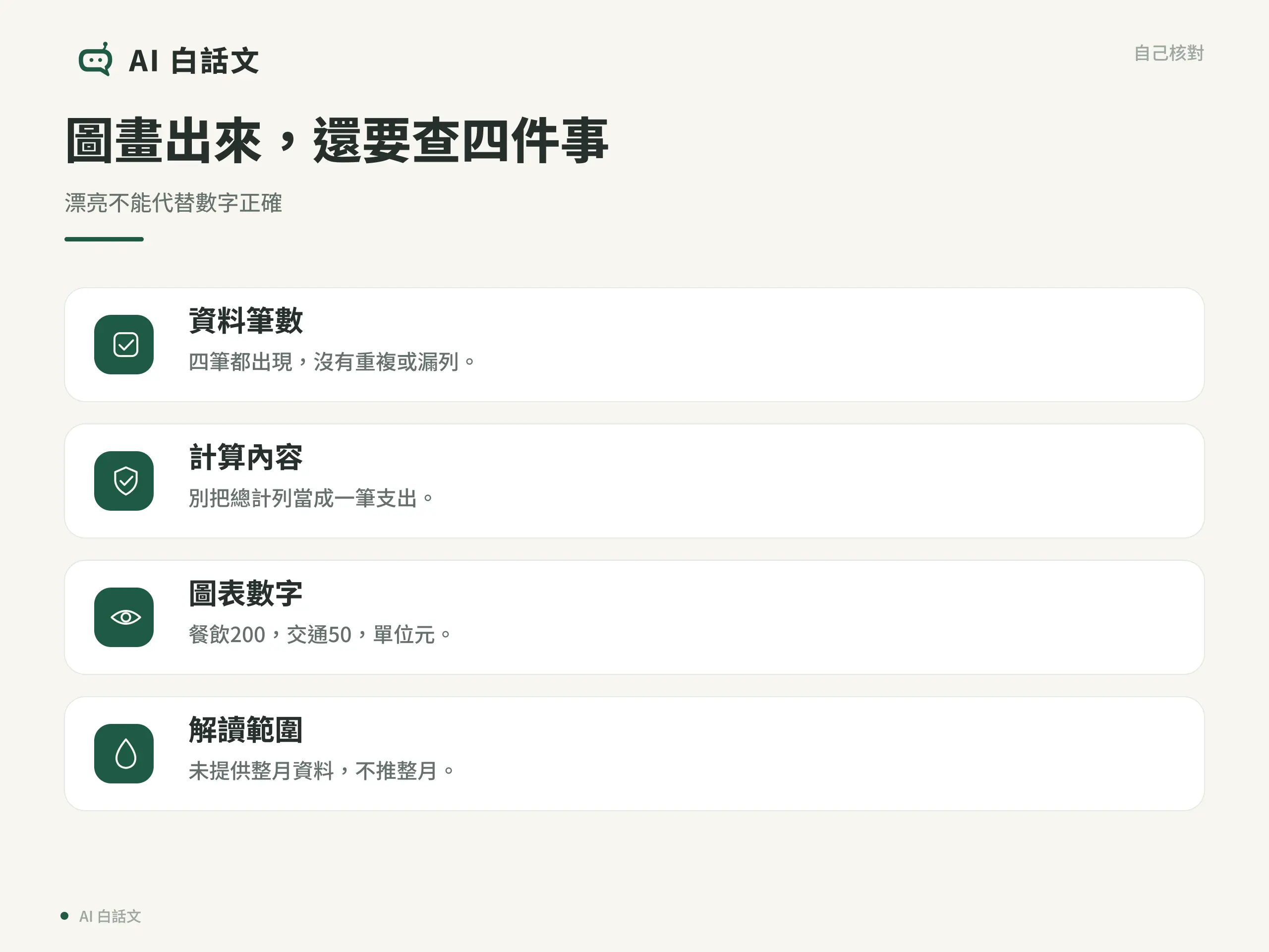 圖畫出來，還要查四件事：漂亮不能代替數字正確