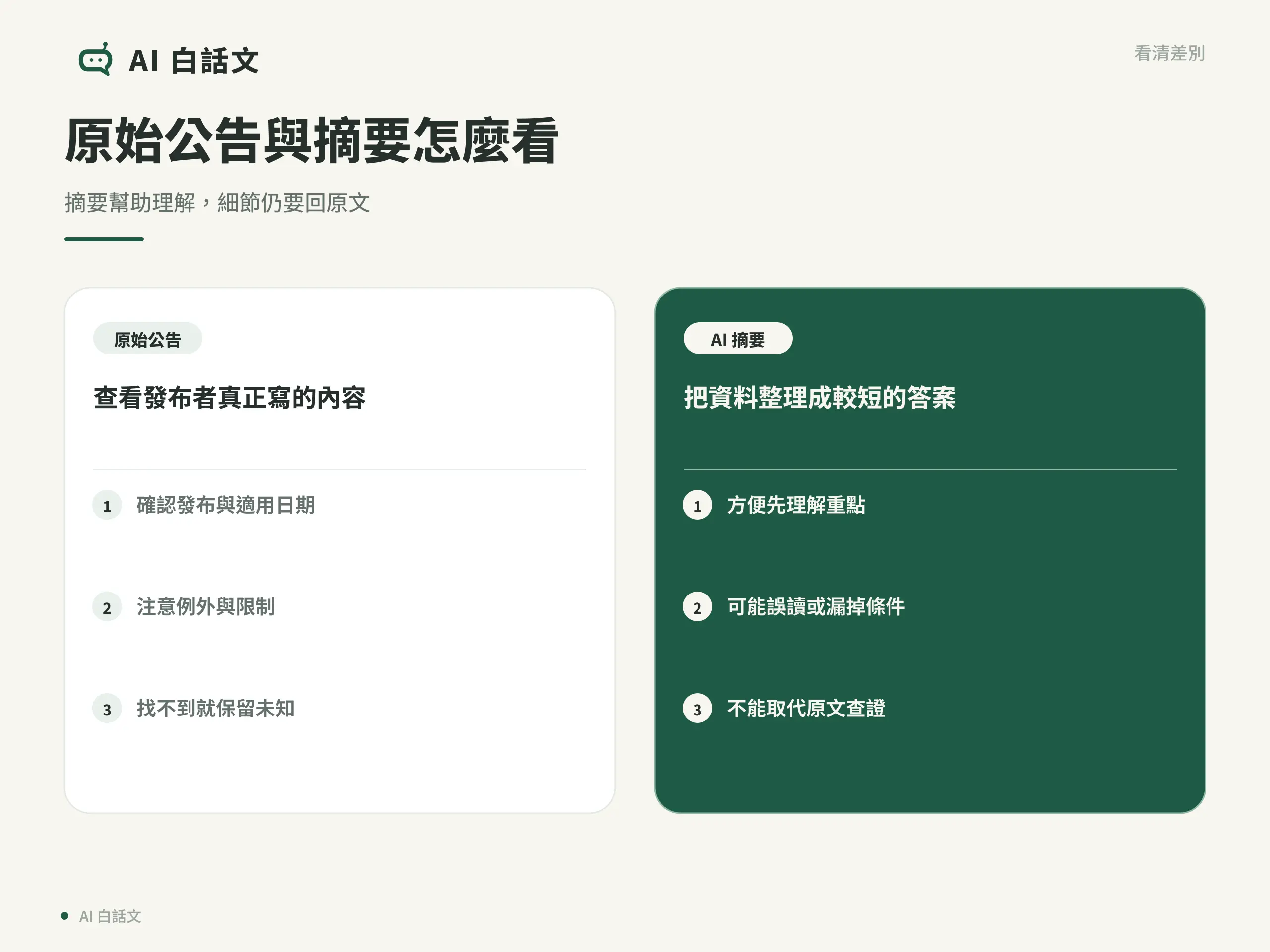 原始公告與摘要怎麼看：摘要幫助理解，細節仍要回原文