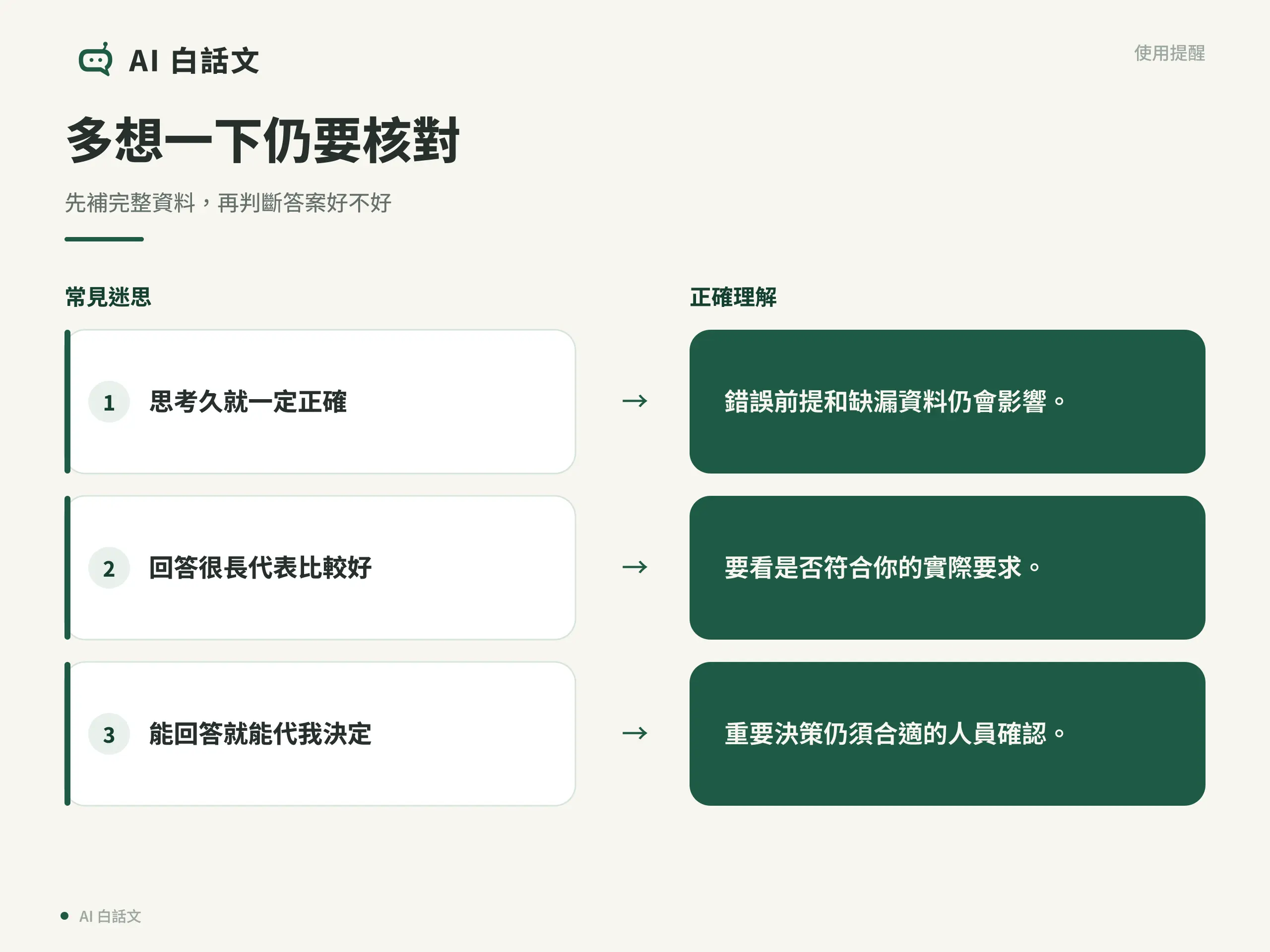 多想一下仍要核對：先補完整資料，再判斷答案好不好