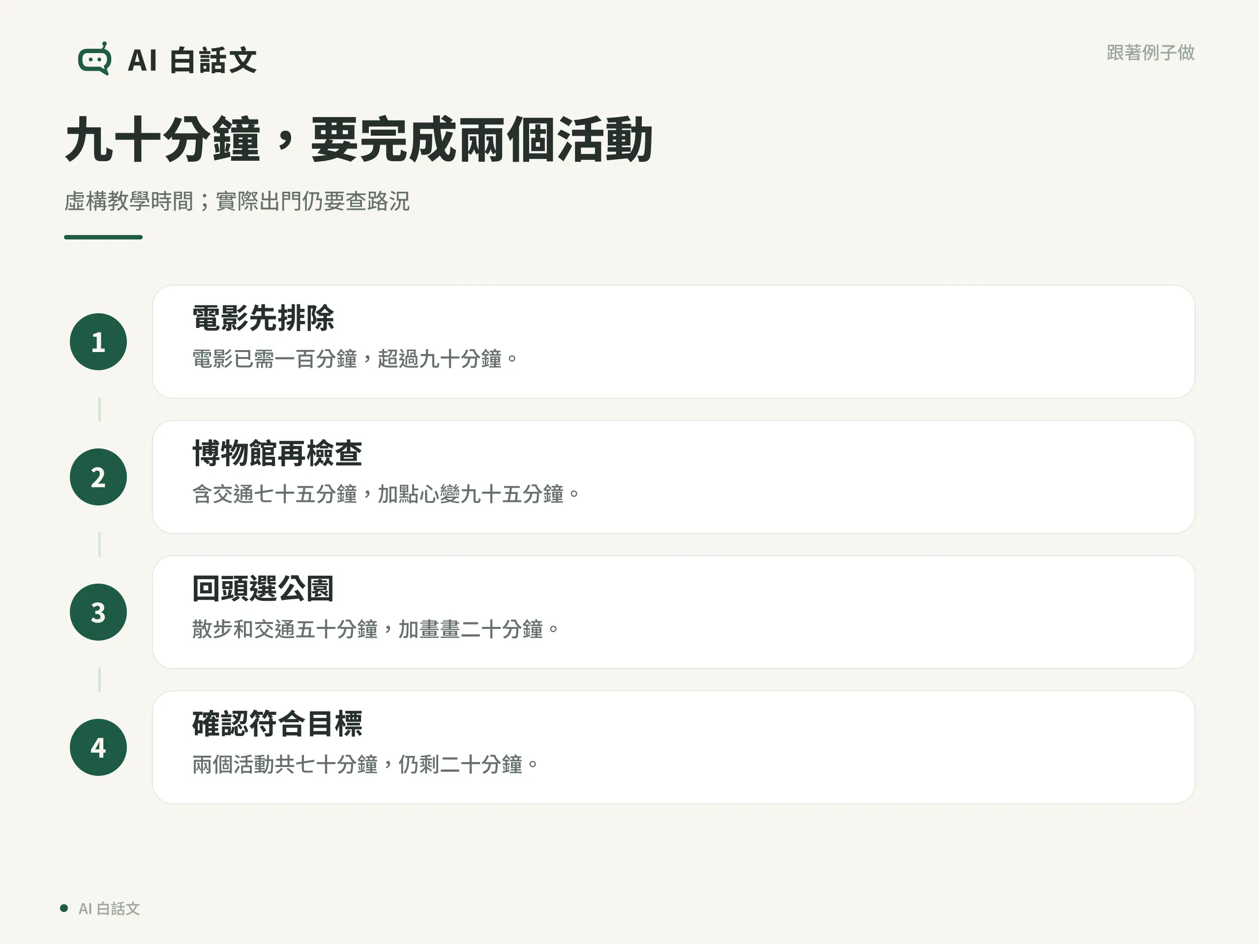九十分鐘，要完成兩個活動：虛構教學時間；實際出門仍要查路況