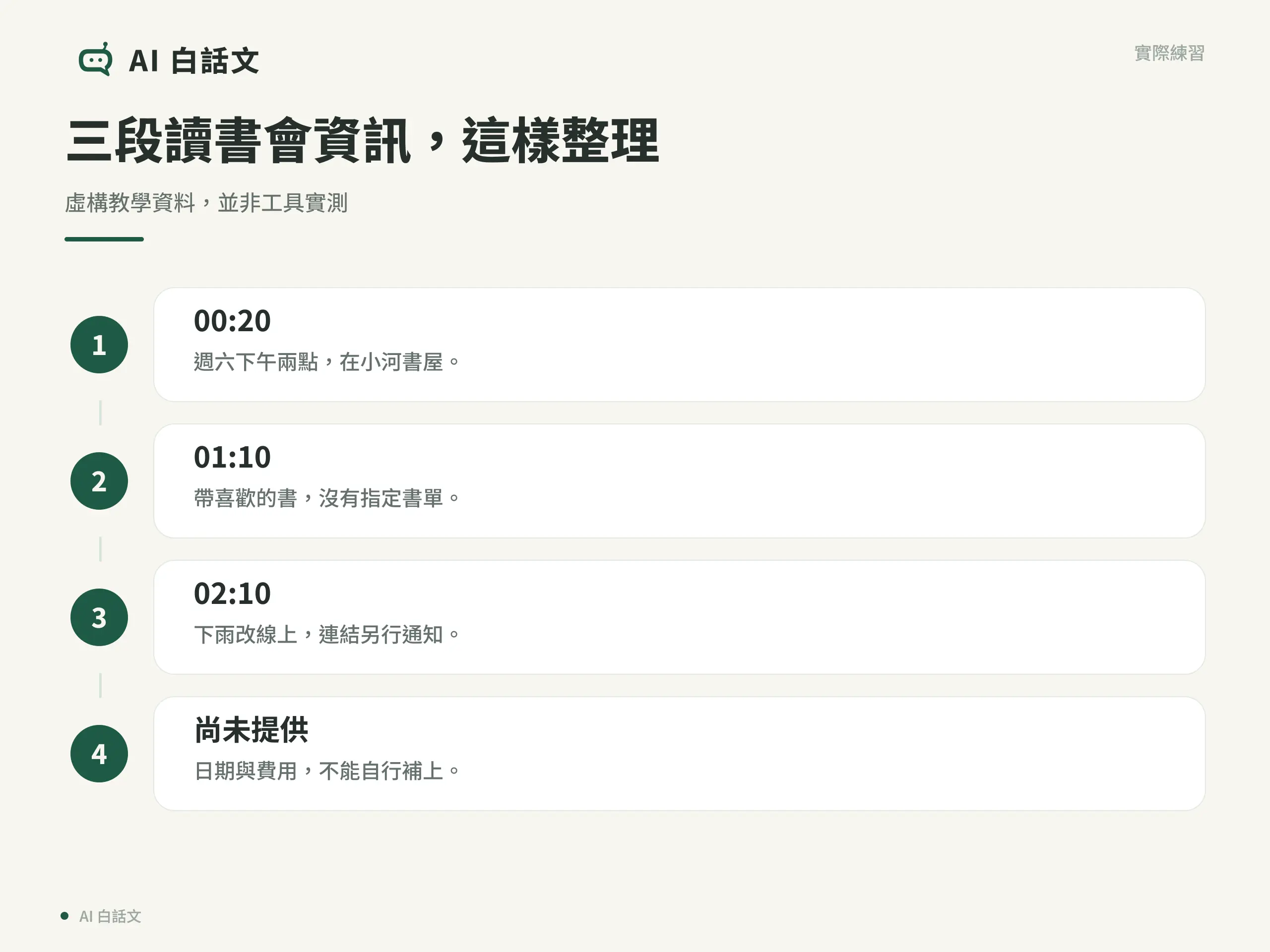三段讀書會資訊，這樣整理：虛構教學資料，並非工具實測