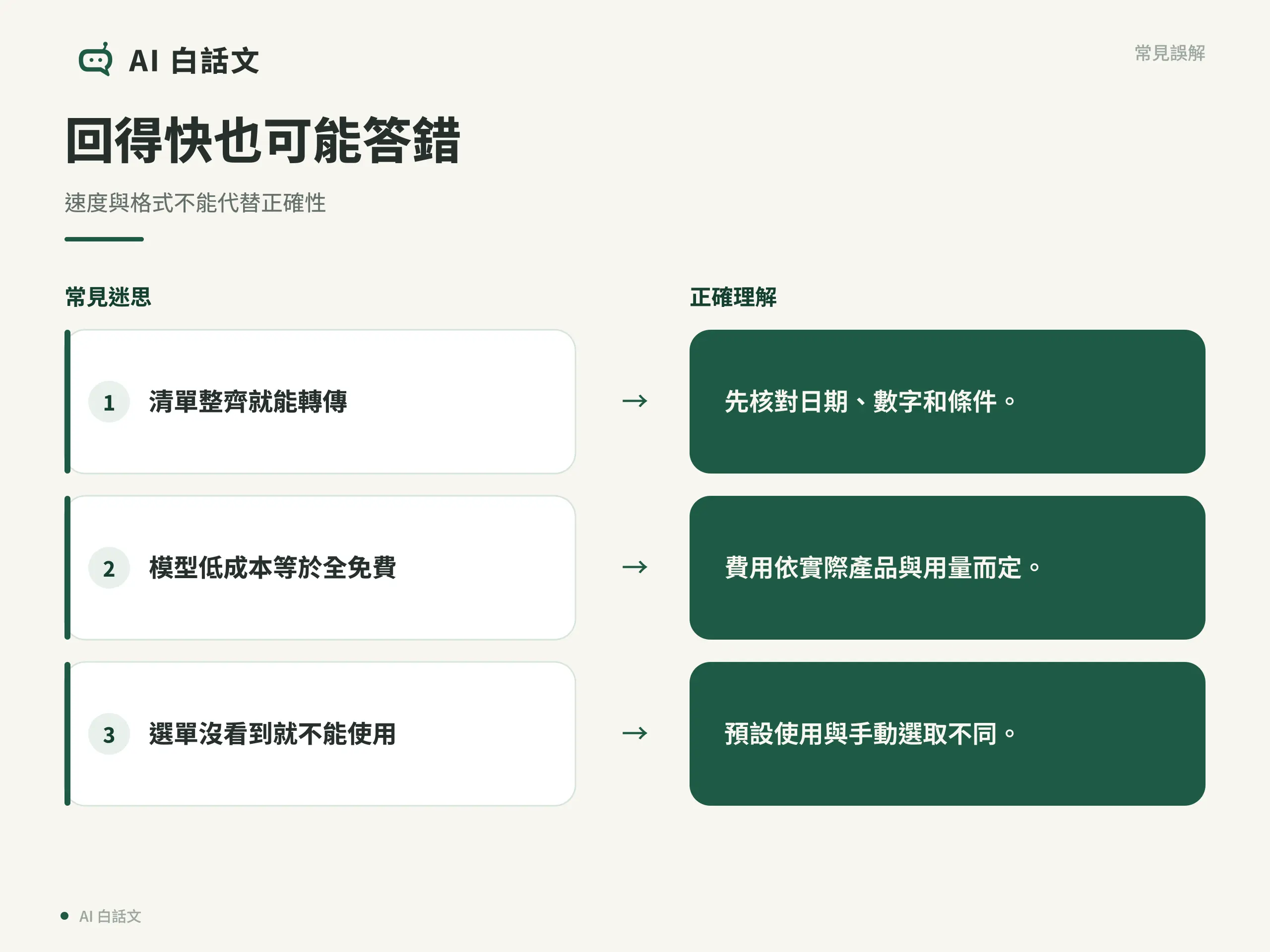 回得快也可能答錯：速度與格式不能代替正確性