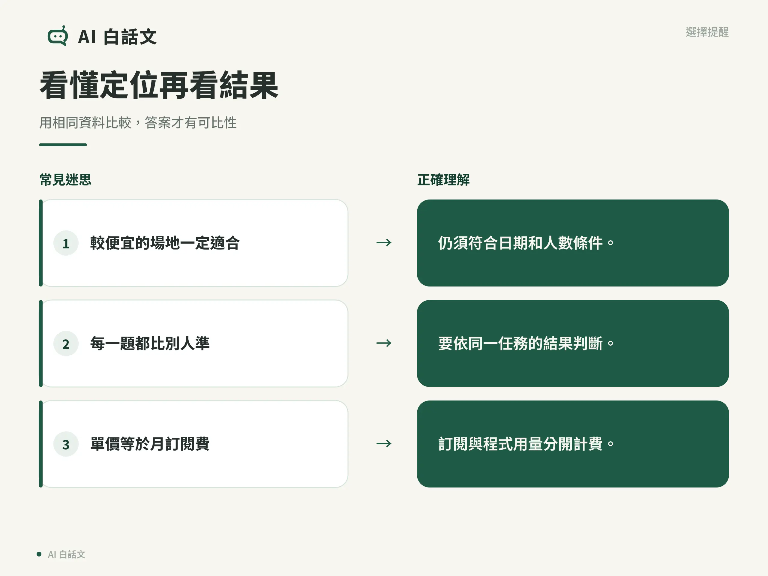 看懂定位再看結果:用相同資料比較,答案才有可比性