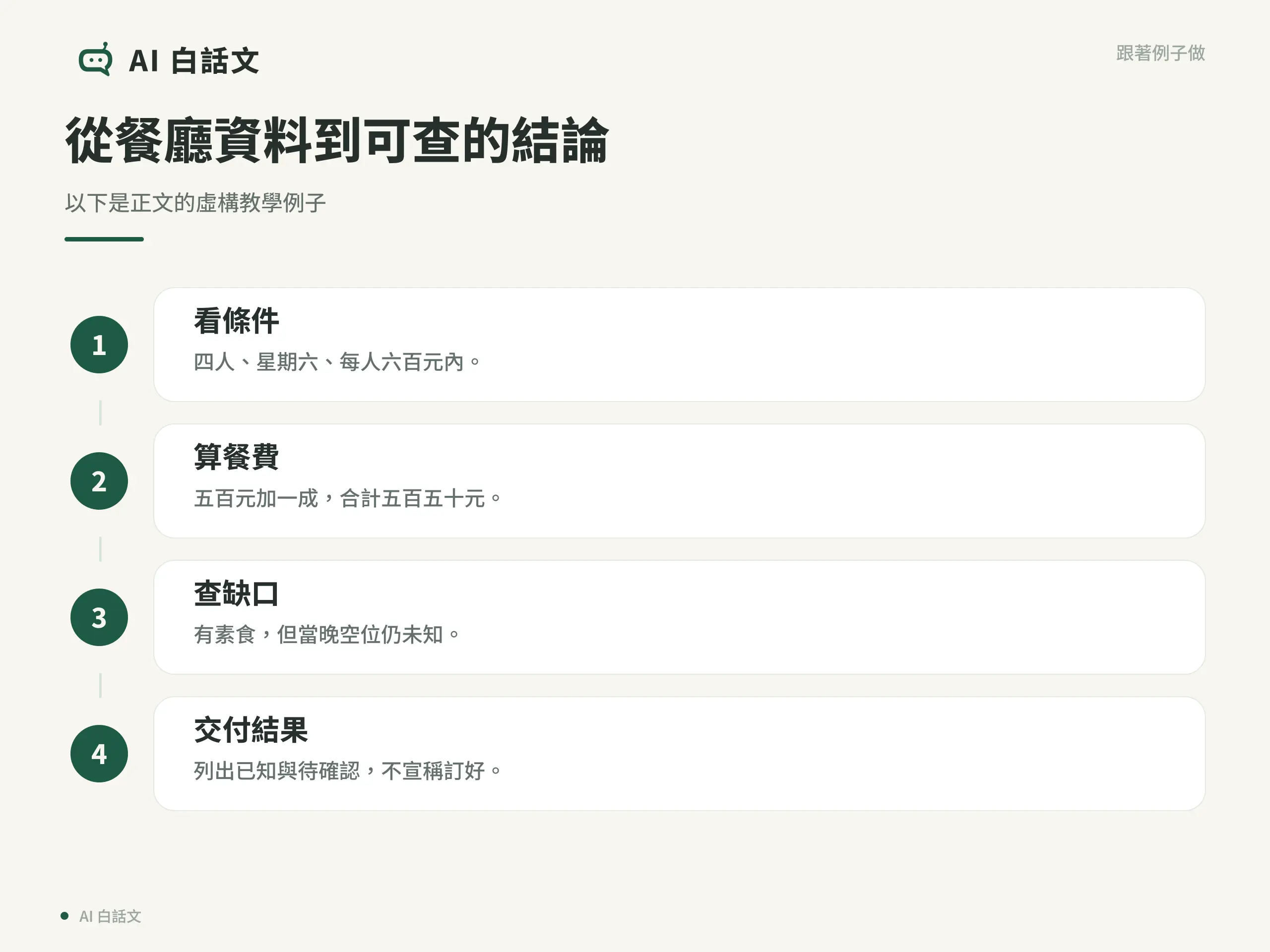 從餐廳資料到可查的結論：以下是正文的虛構教學例子