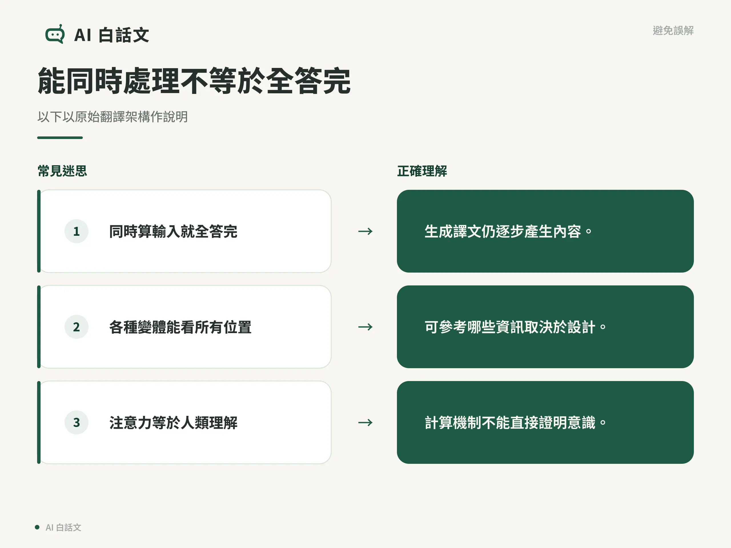 能同時處理不等於全答完