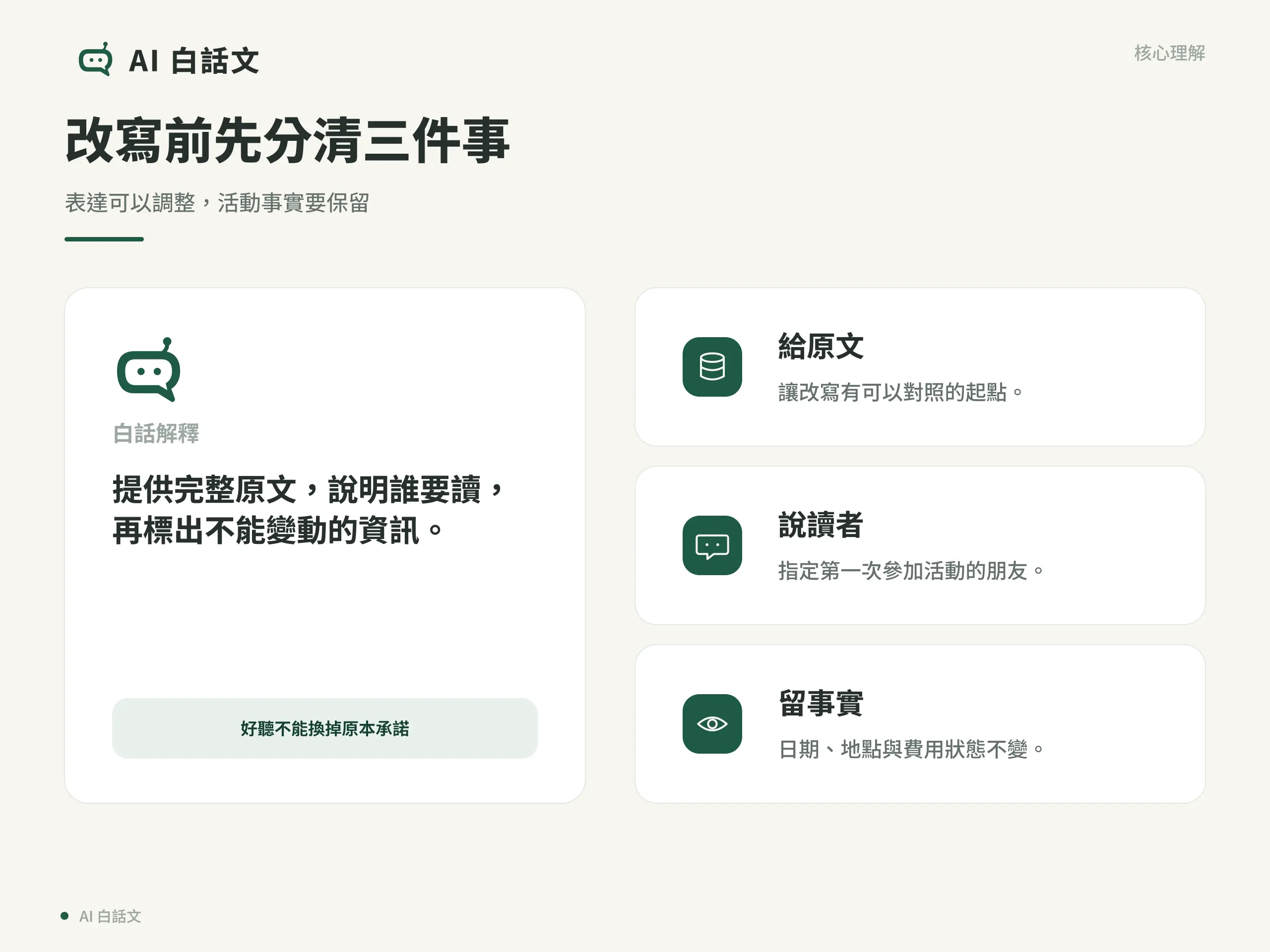 改寫文字要提供原文、交代讀者並標明不能改動的事實