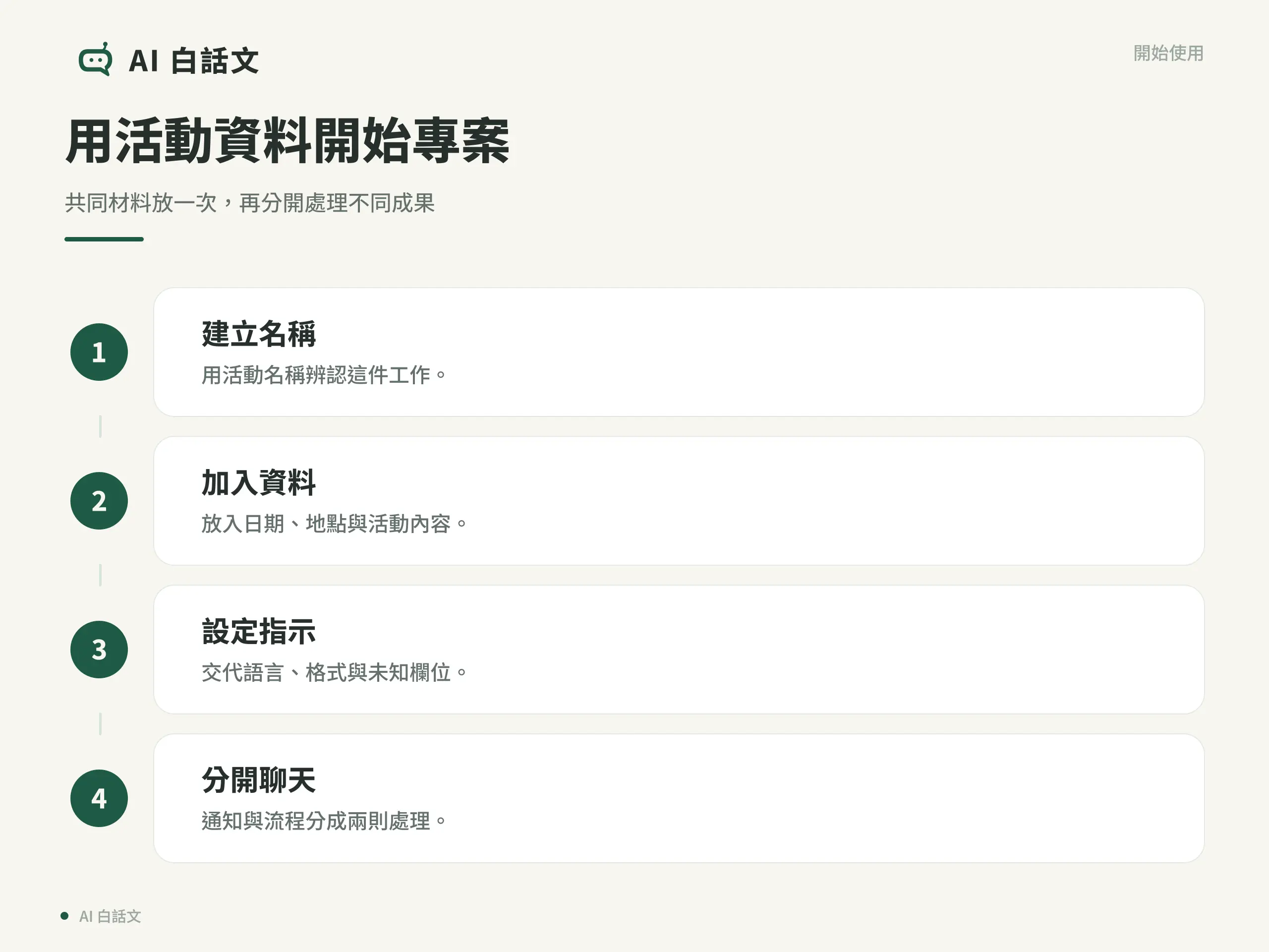建立名稱、加入活動資料、設定固定指示，再把通知與流程分成兩則聊天
