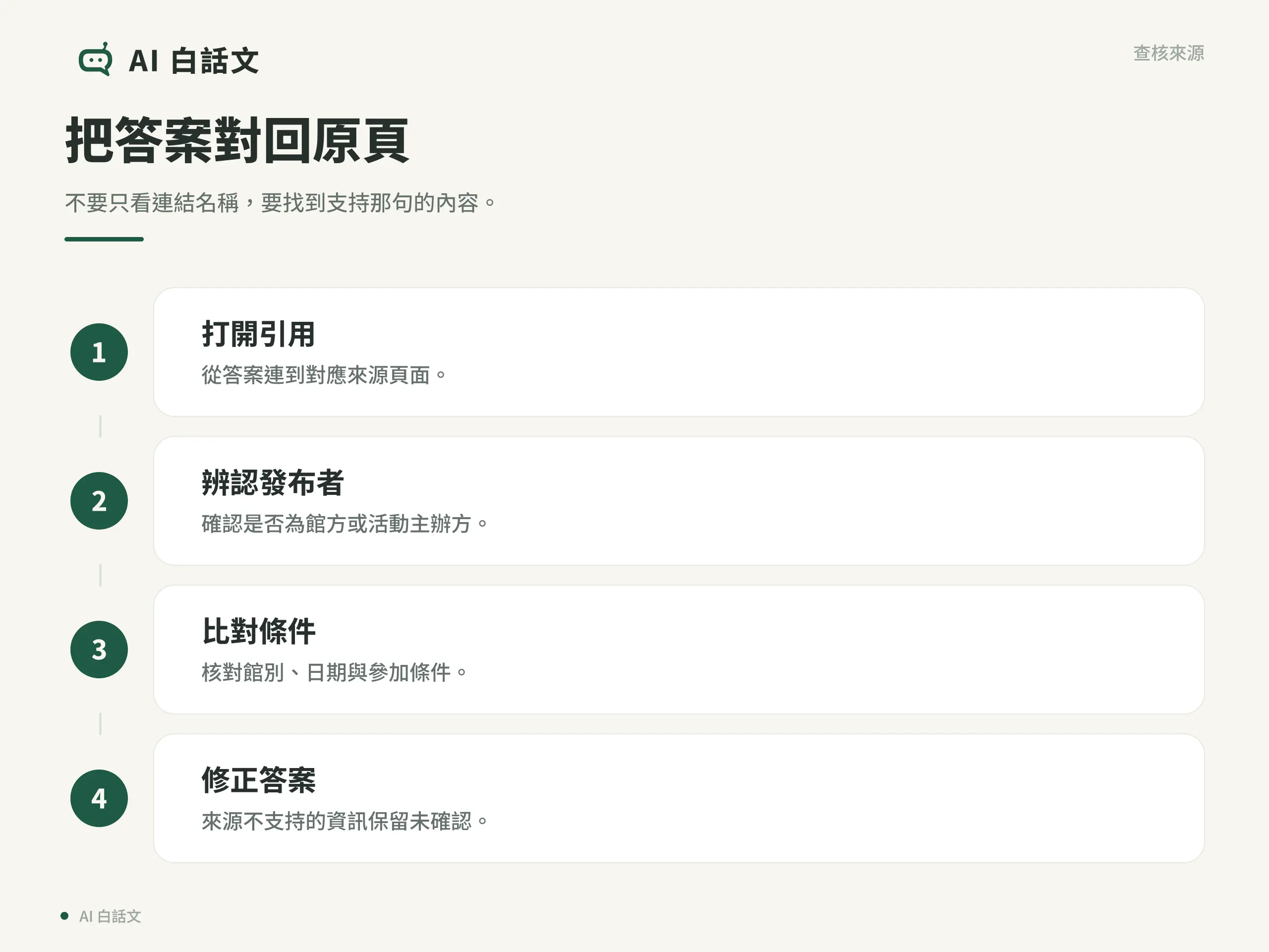 核對來源的四步驟：打開引用、辨認發布者、比對館別日期與條件，再修正答案
