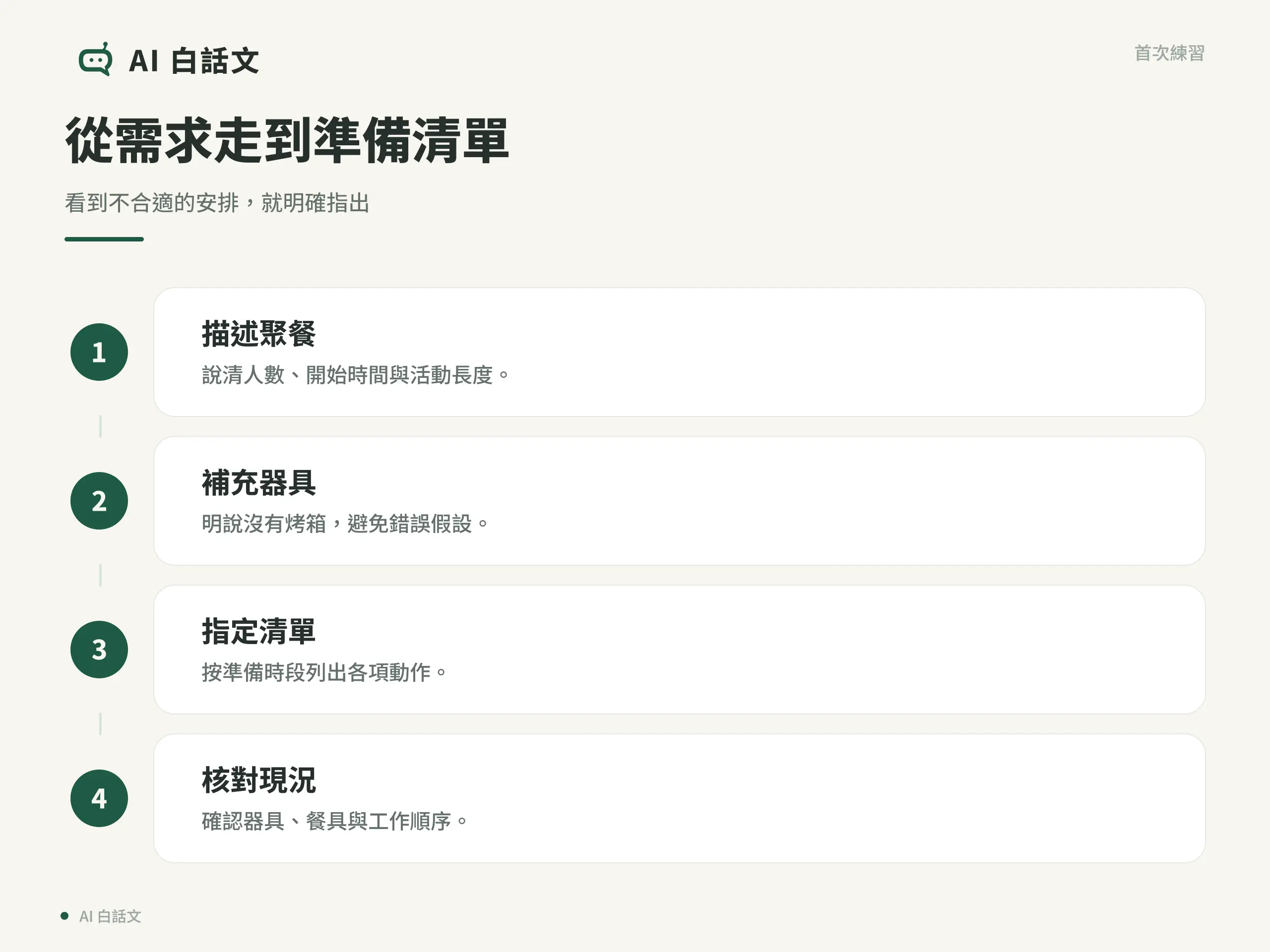 說明聚餐、補充器具、指定清單、核對安排的四步流程