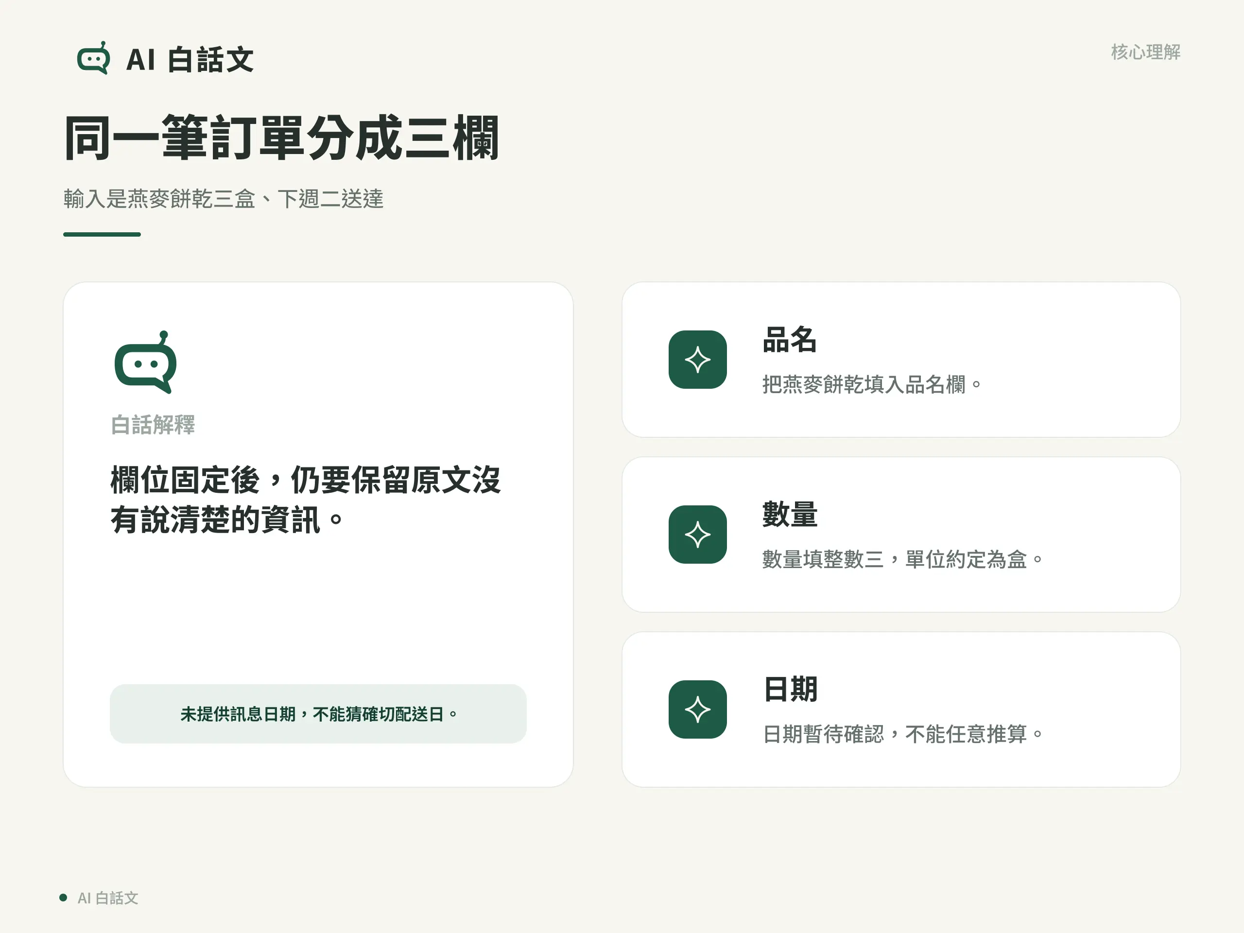 同一筆訂單分成三欄