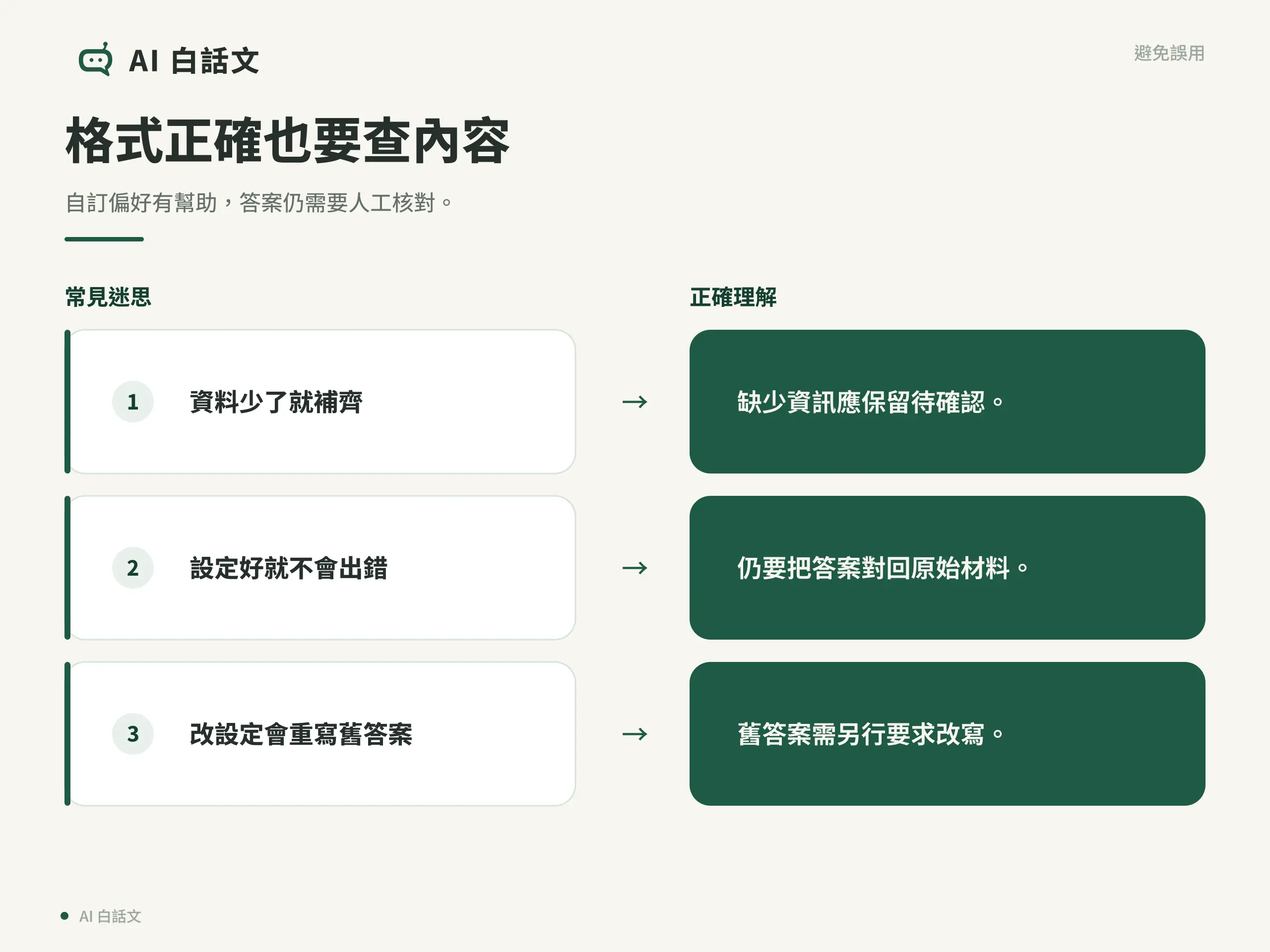 使用自訂指示仍須保留未知資訊、核對原始材料，舊答案需要另外要求改寫