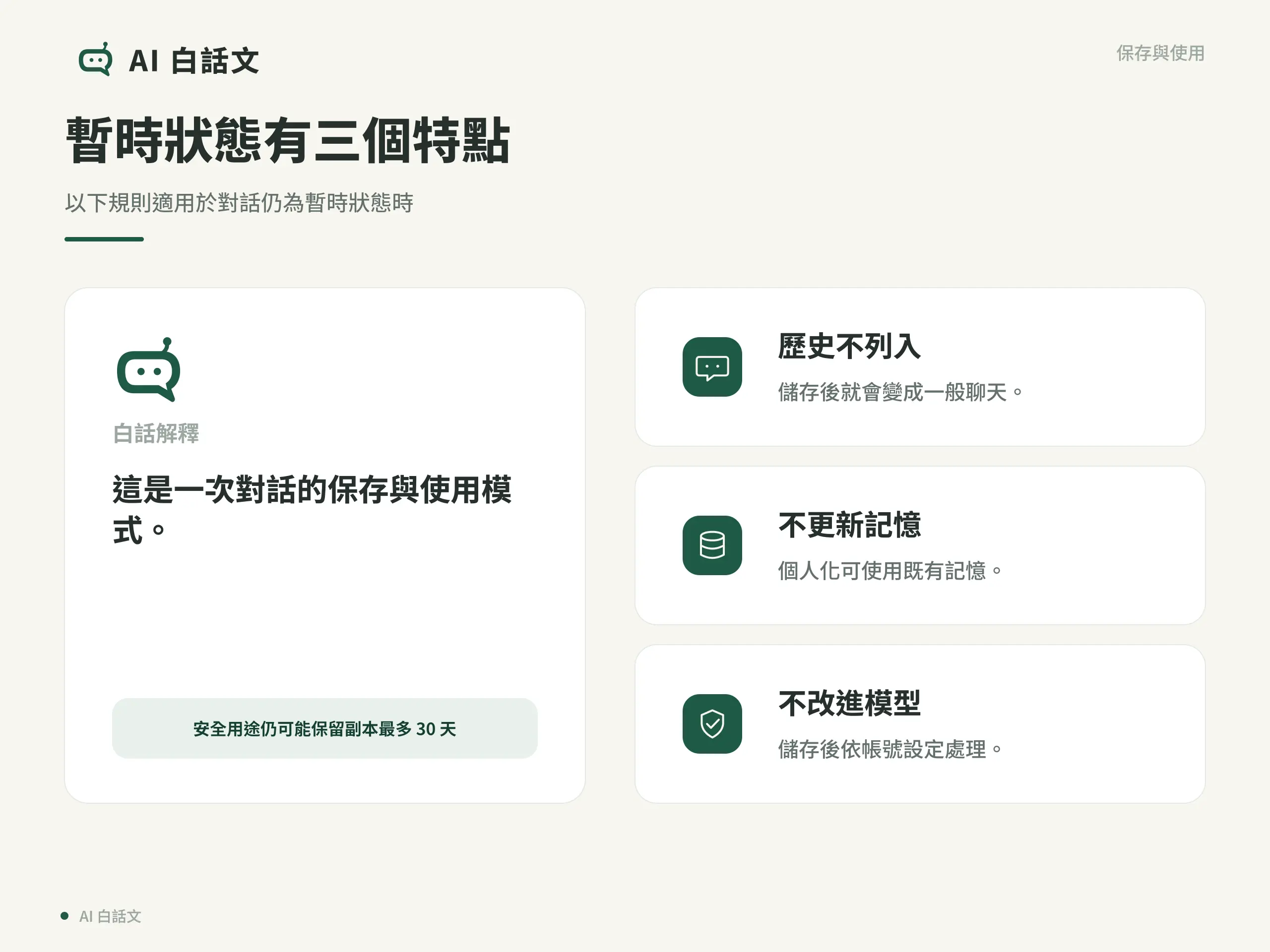暫時期間不進一般歷史、不更新記憶且不改進模型；安全用途仍可能保留副本最多30天。