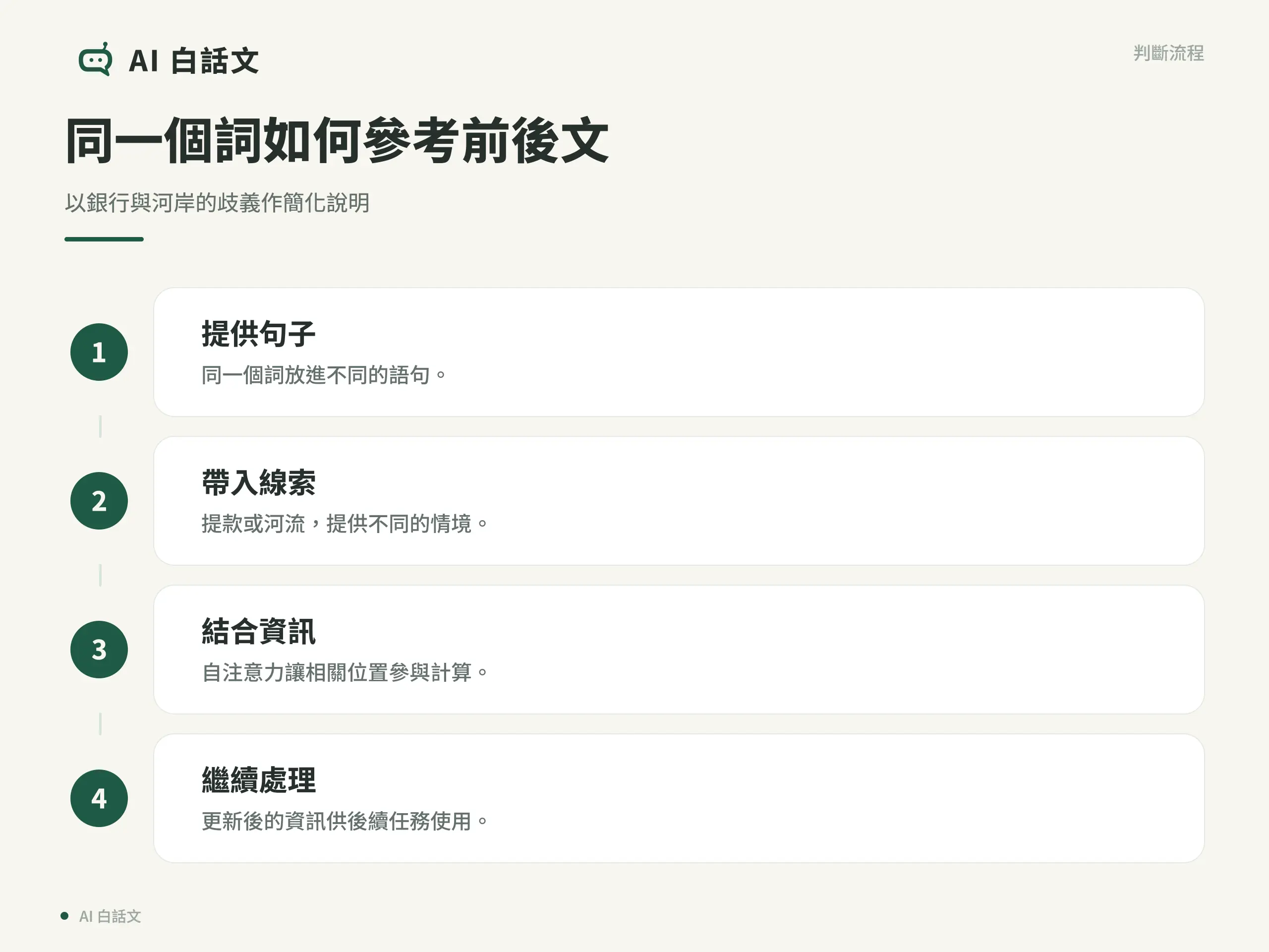 同一個詞如何參考前後文