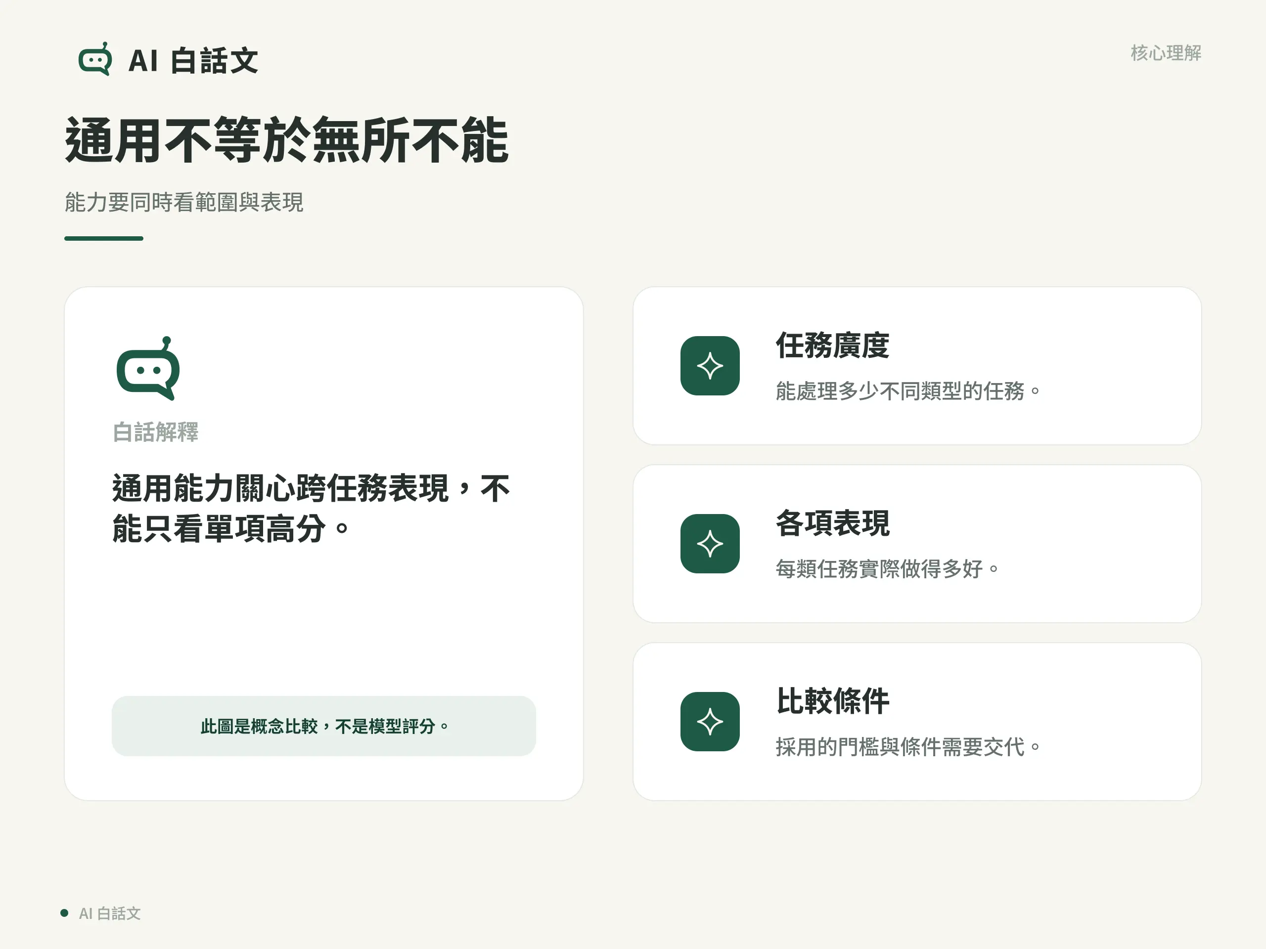 通用不等於無所不能