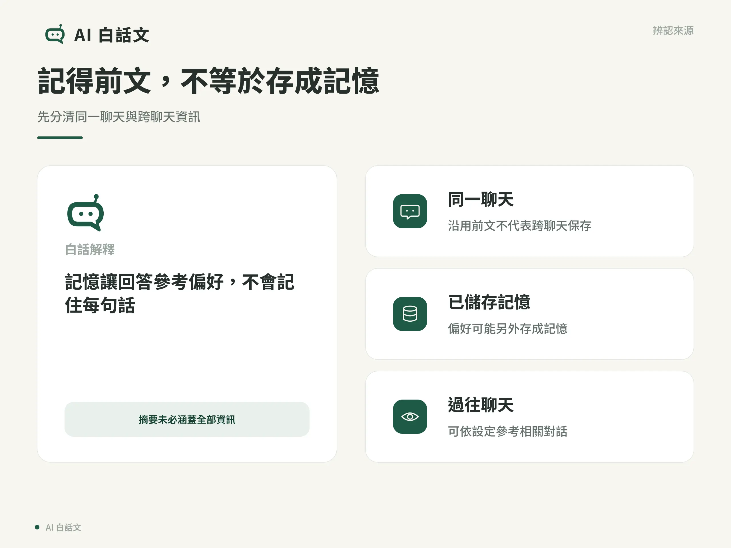 同一聊天沿用前文、另外儲存偏好及參考過往聊天的差別
