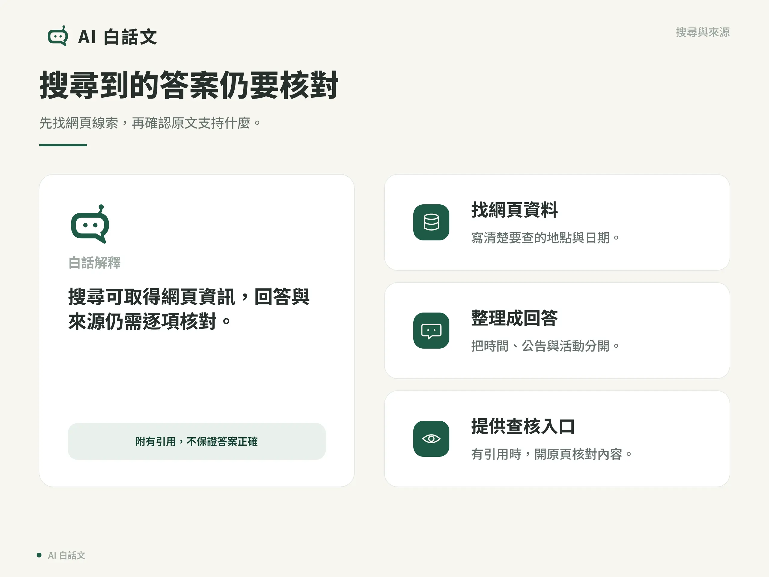 網頁搜尋包含找網頁資料、整理成回答與提供查核入口；附引用仍要核對