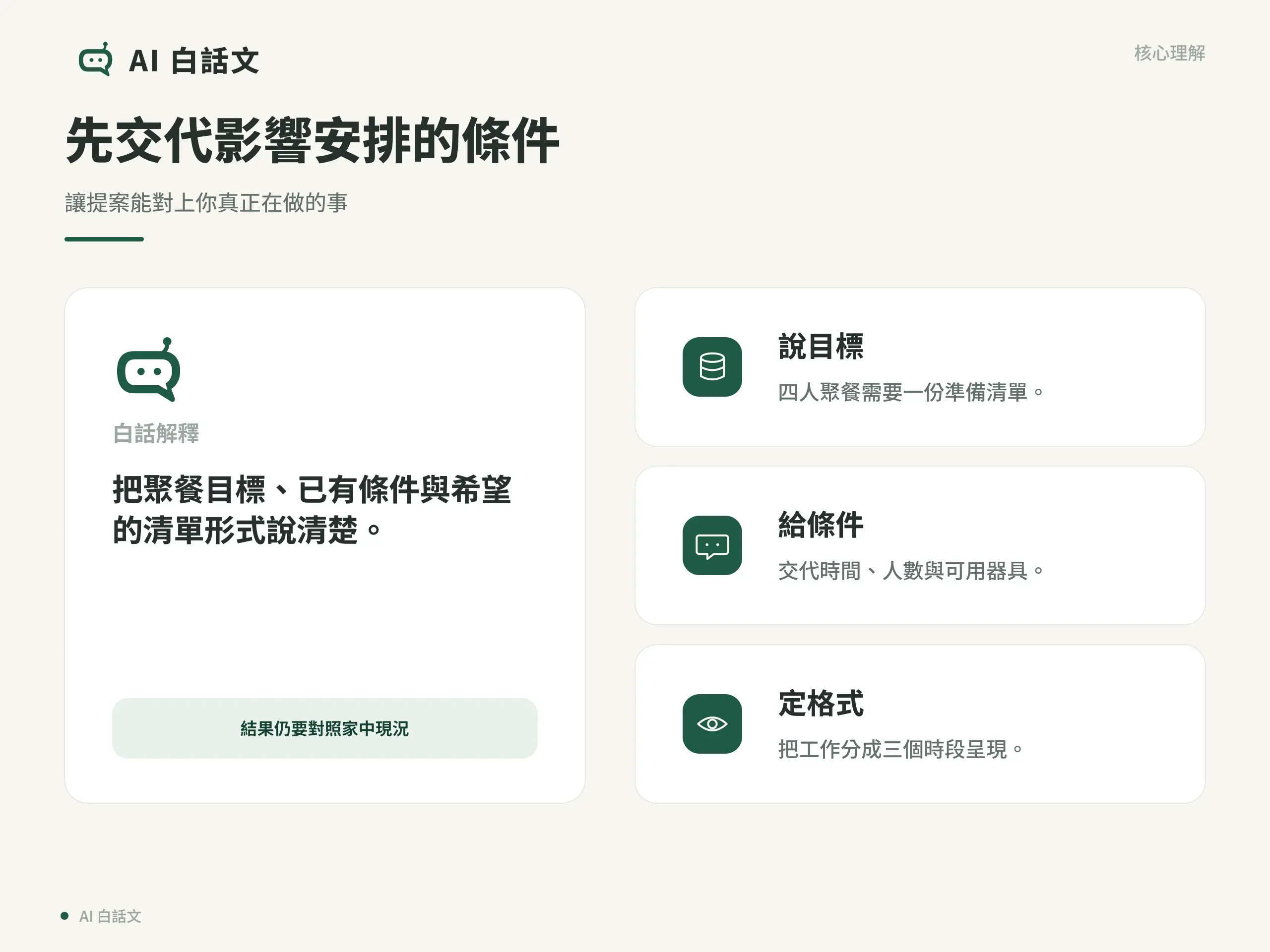 聚餐提問需要交代目標、已知條件與輸出形式