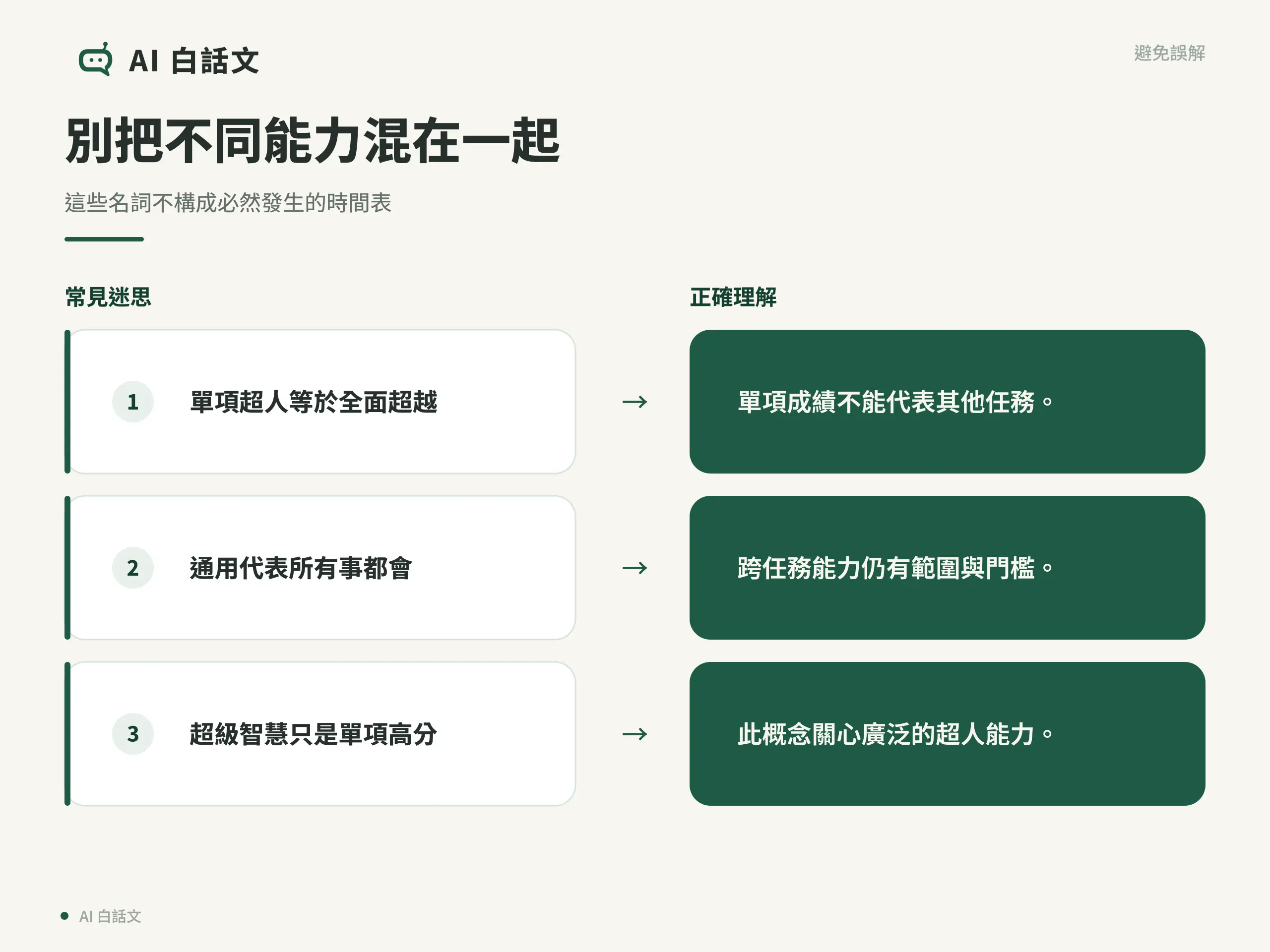 別把不同能力混在一起