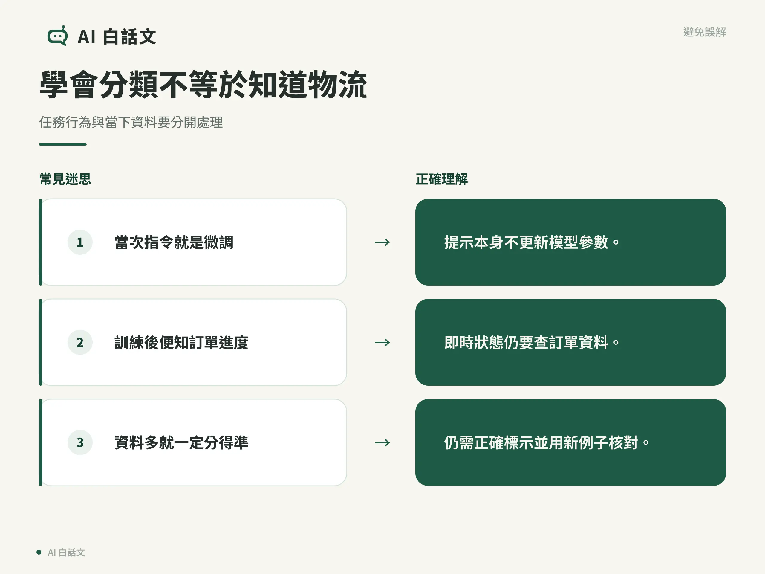 學會分類不等於知道物流