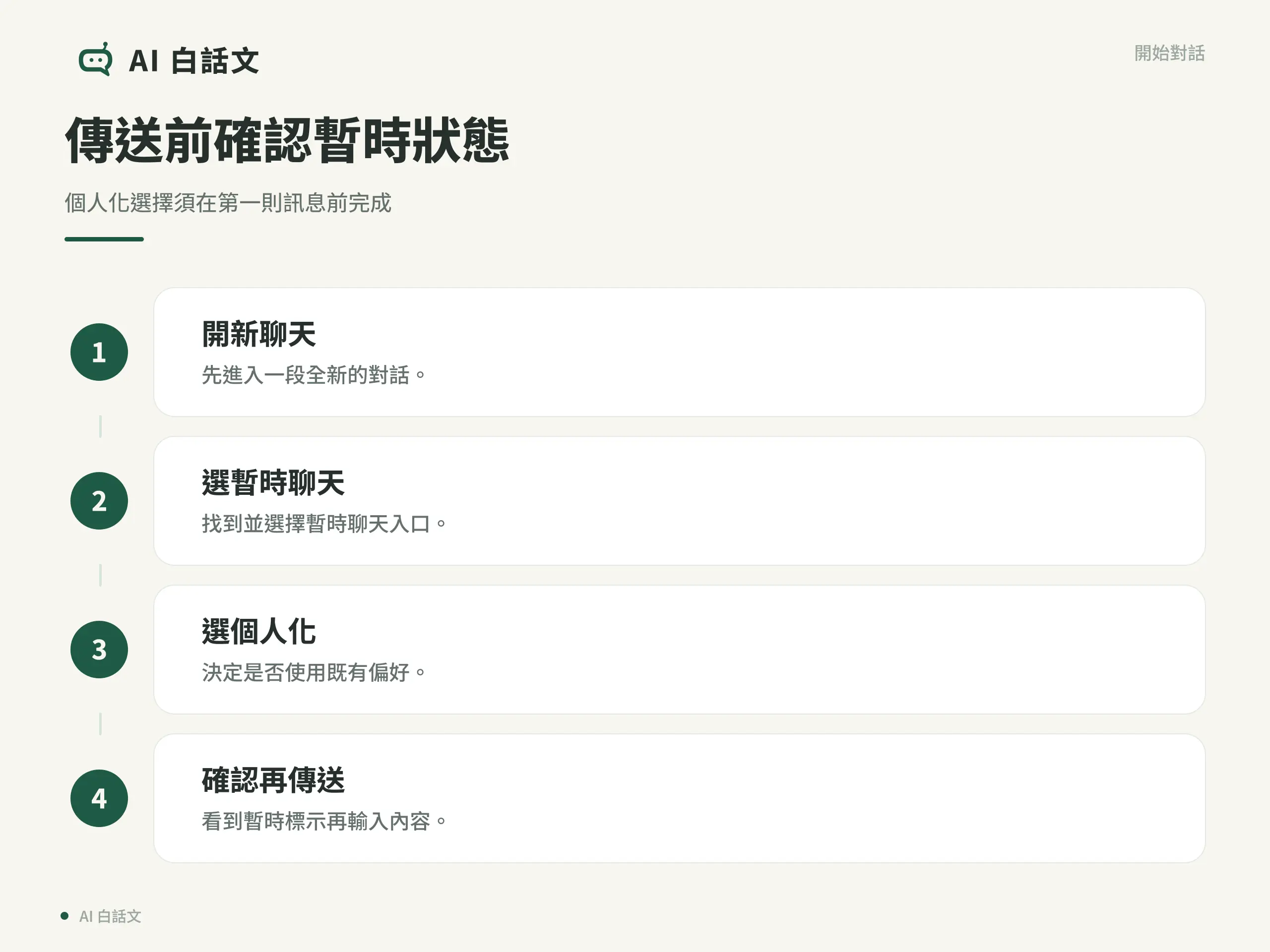 開新聊天、選暫時聊天、選擇是否個人化，確認暫時標示後才傳送訊息。