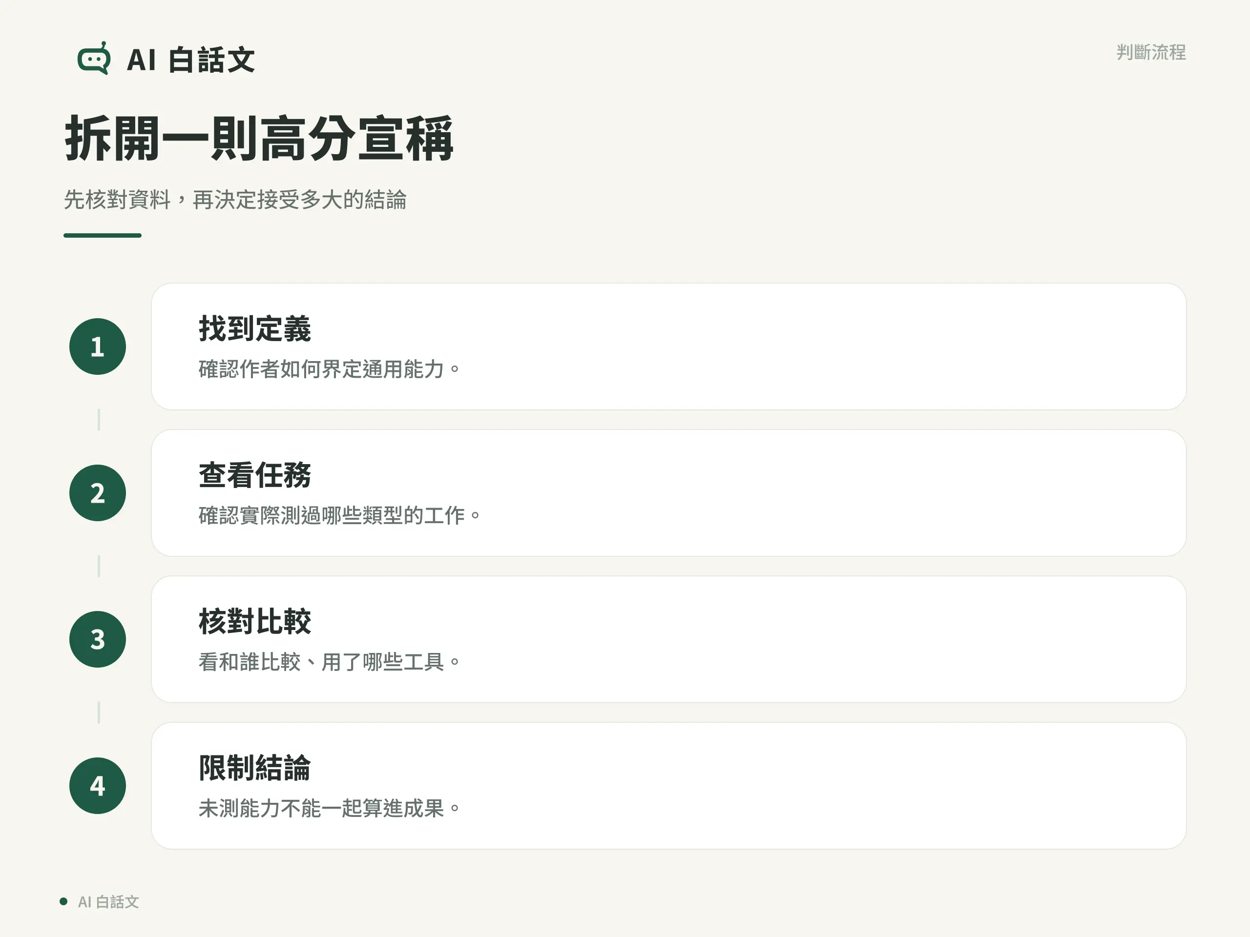拆開一則高分宣稱